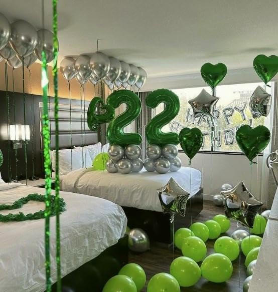 Green 40 Inch Big Number Balloon Birthday Decoration, Number 2 Helium Balloon 12 20 22 23 24 26 2025 New Years Celebration, Boy Girl Baby Anniversary Party Graduations Supplies Decorations