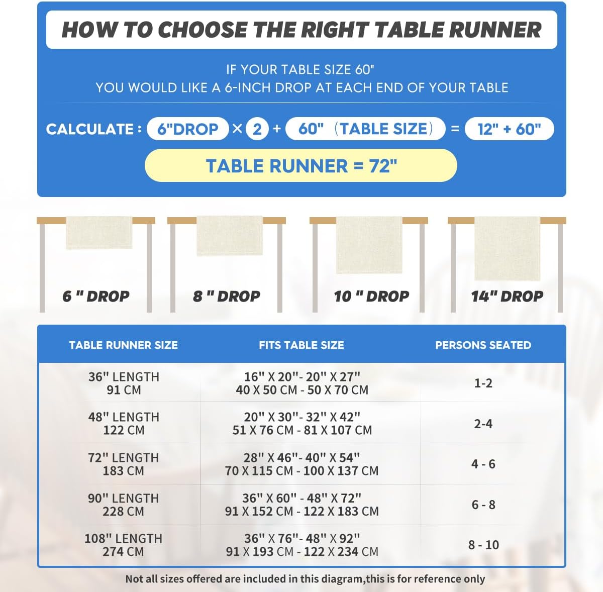 Artoid Mode Rustic Cotton Linen Table Runner, Seasonal Embroidered Hollow Kitchen Dining Table Decoration for Home Party Decor 13x72 Inch