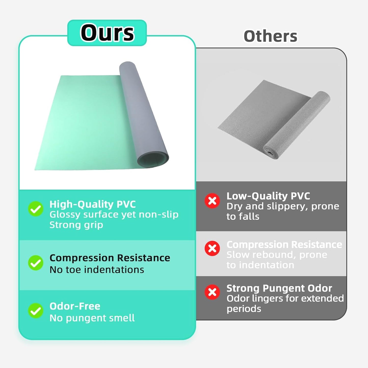 Dance Floor Mat Non-Slip with Shoulder Strap Portable and Dance Resistance Band, Dance Floor for Ballet,Jazz, Pop Thick PVC Practice Floor Reusable Mat (Gray-Green, 180cm*91.5cm*0.35cm)