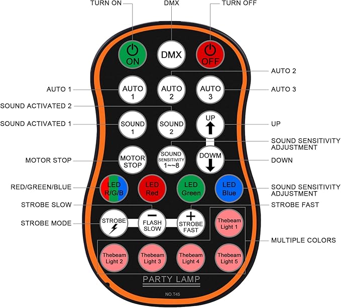 U`King Stage Laser Light, 5 Beam Sound Activated DJ Party Lights RGBYC LED Music Projector with Remote Control DMX for Dancing Birthday Bar Pub Stage