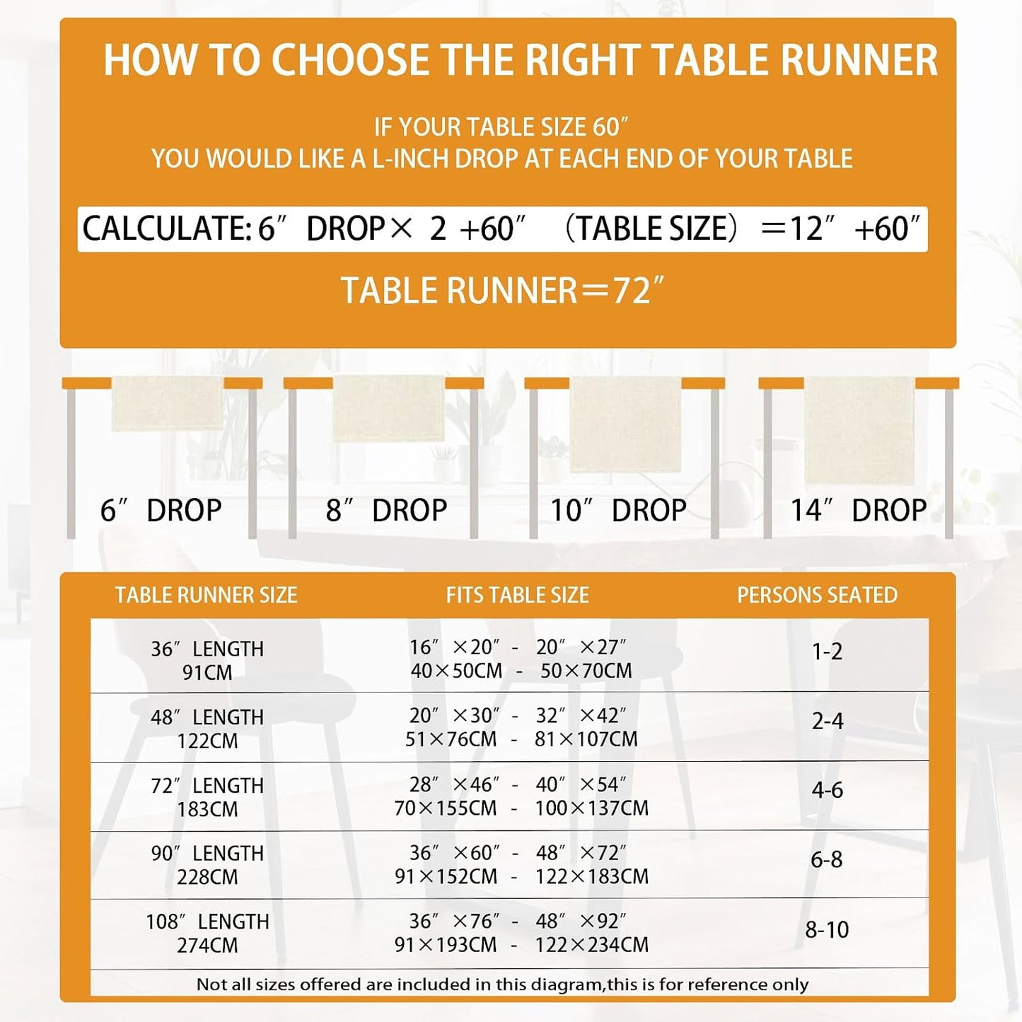 XCHI Fall Color Wild Flowers Watercolor Table Runner Table Decoration for Kitchen Dining Dinner Autumn Home Decor 13x36 Inch