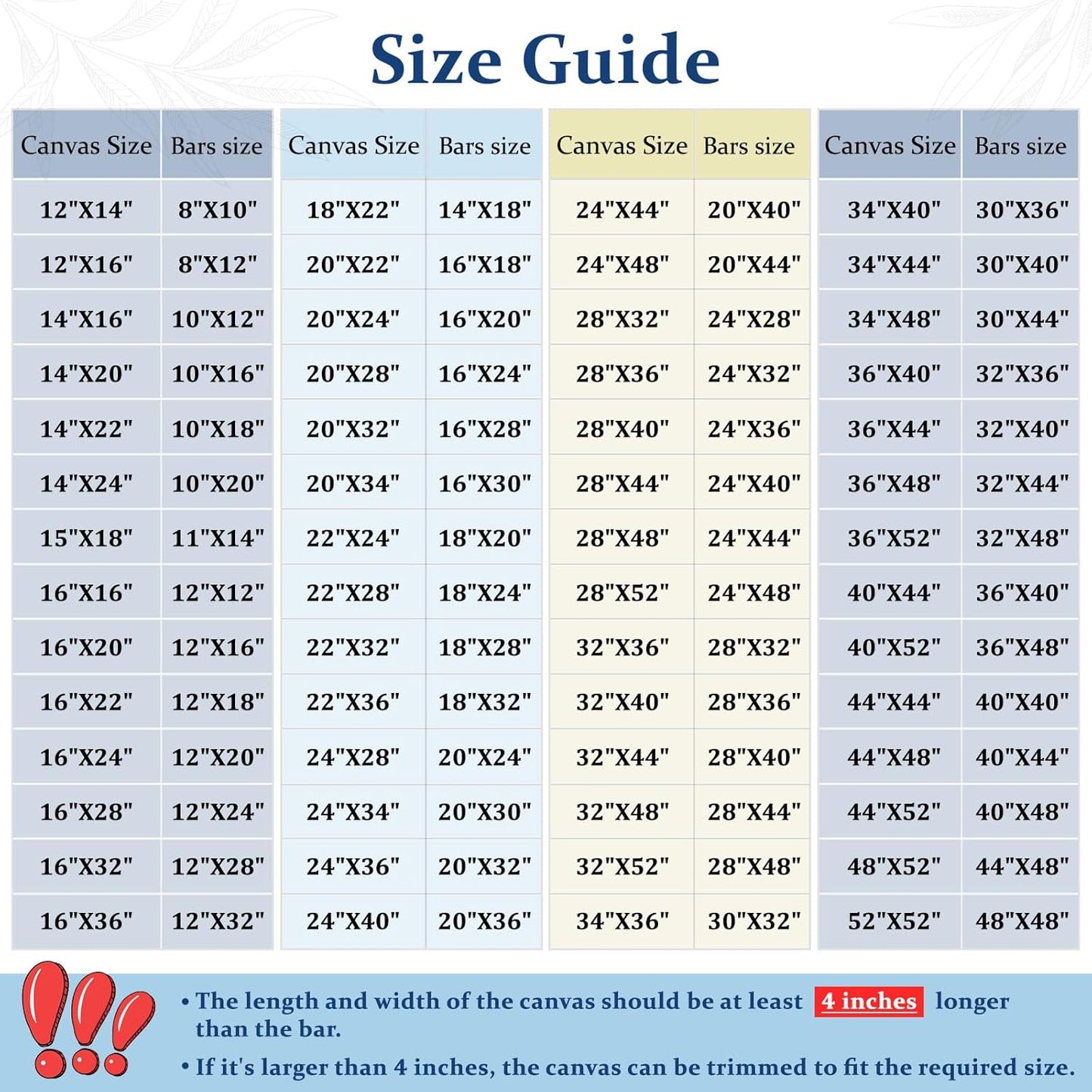 4pcs DIY Wooden Canvas Stretcher Bars Canvas Frame Kit for Gallery Wraps – Sturdy Solid Wood Bars for Oil Paintings, Gallery, Posters, Diamond Painting, Home Studio Wall Decor