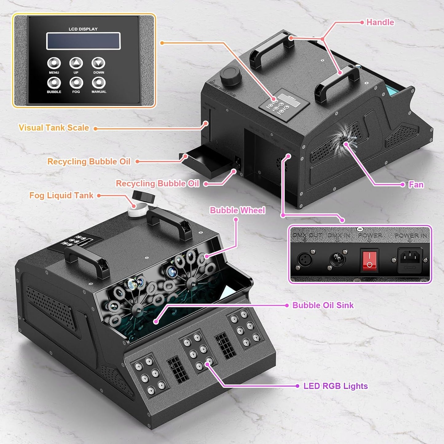 2000W Fog Machine, 3 in 1 Fog Bubble Machine with 2 Bubble Fans, 18 RGB LED Lights Smoke Bubble ALL IN ONE Fog Machine, Bubble Machine for Halloween Christmas Party Wedding, 2 Pack