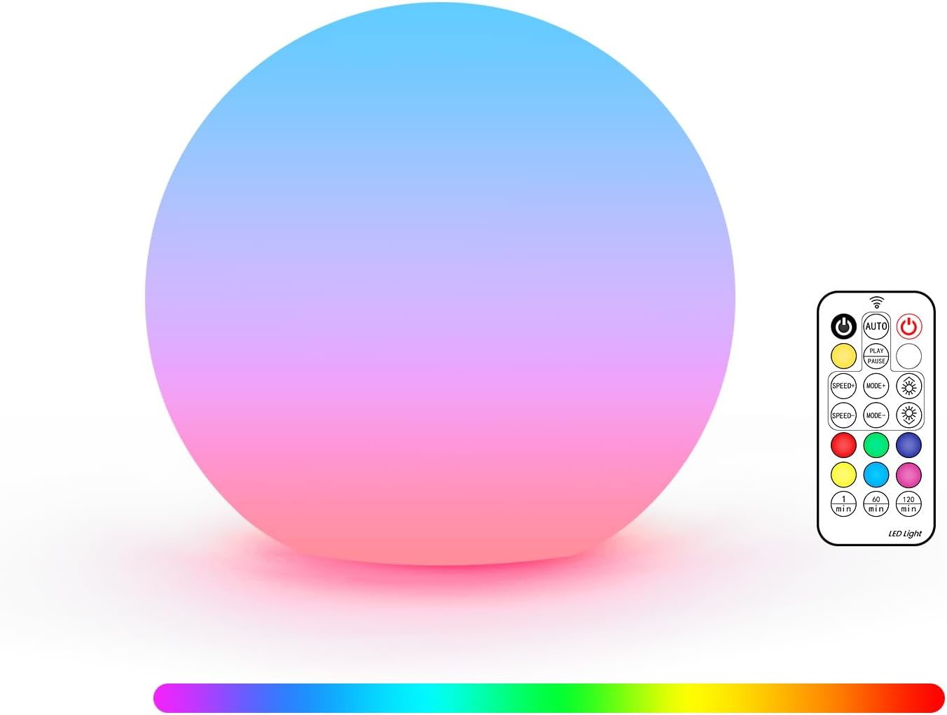 LOFTEK 3-inch Smart Sphere Night Light -Multi-Color Rechargeable Night Lights, RGB Ball Mood Lighting, Waterproof Ambient Lighting for Home Bedroom Patio Pool Decorative Lighting, 1 Pack