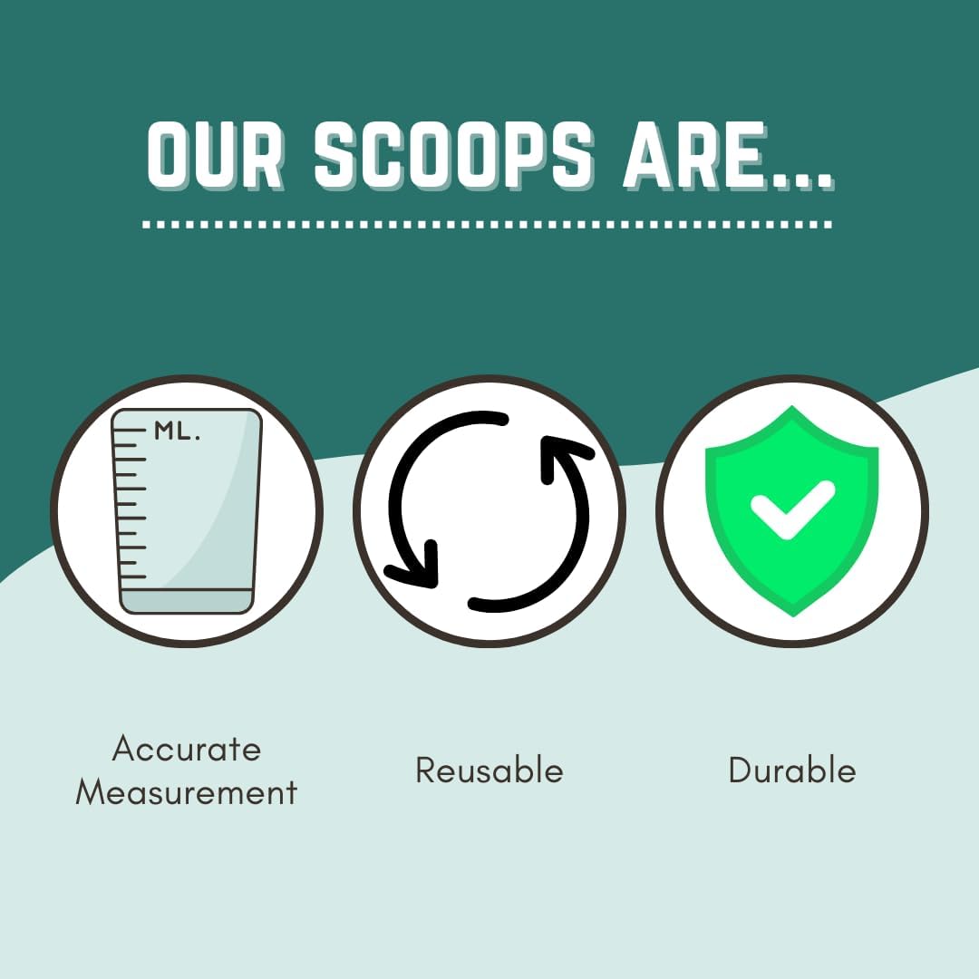 2 Teaspoon (2/3 Tablespoon | 10 mL) Long Handle Rounded Scoop for Measuring Coffee, Pet Food, Grains, Protein, Spices and Other Dry Goods (Pack of 1)