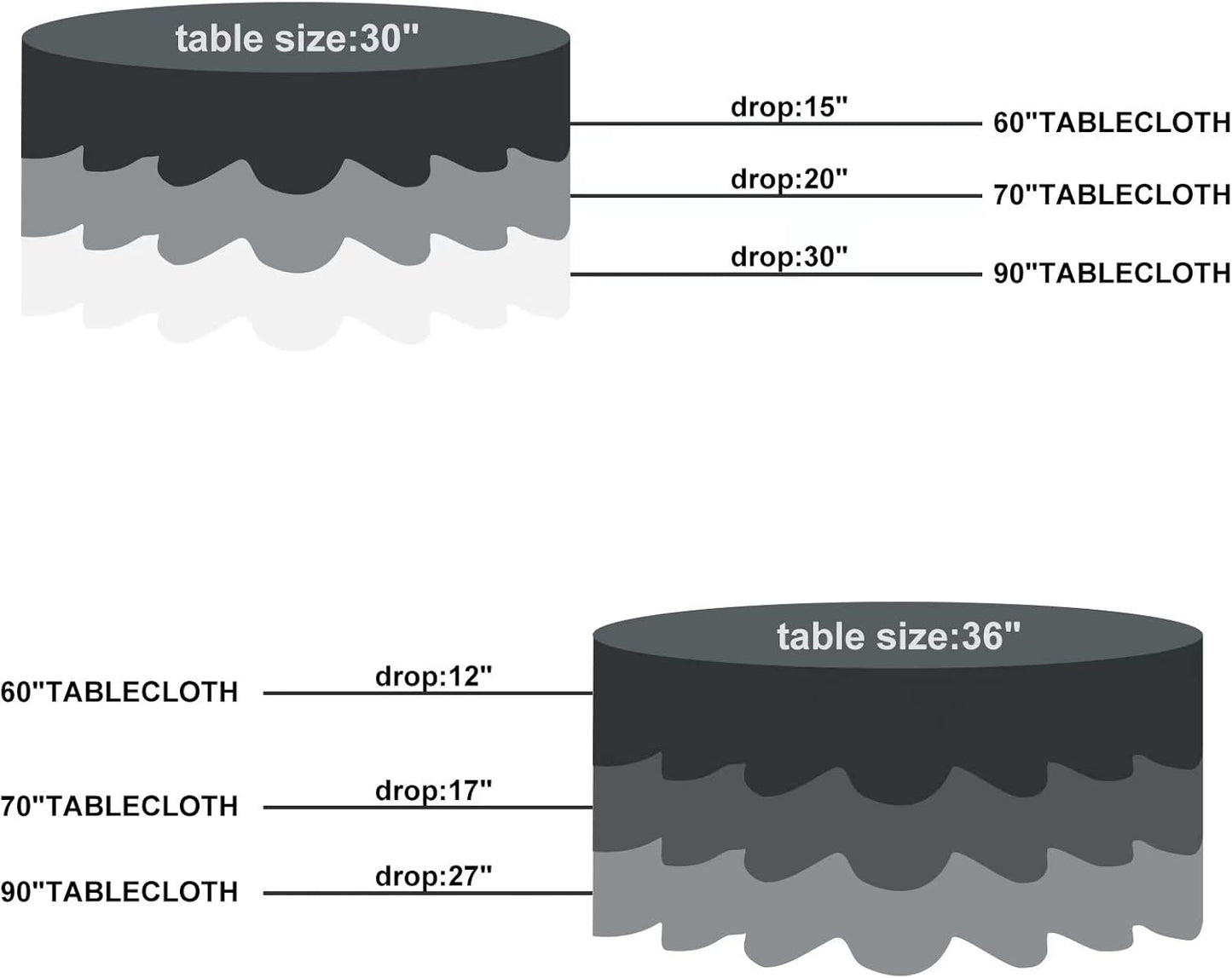 Fokitut 2 Pack Waterproof Round Tablecloth, 60 Inch, Stain Resistant and Wrinkle Polyester Table Cloth, Fabric Table Cover for Kitchen Dining, Wedding, Party, Holiday Dinner-Navy