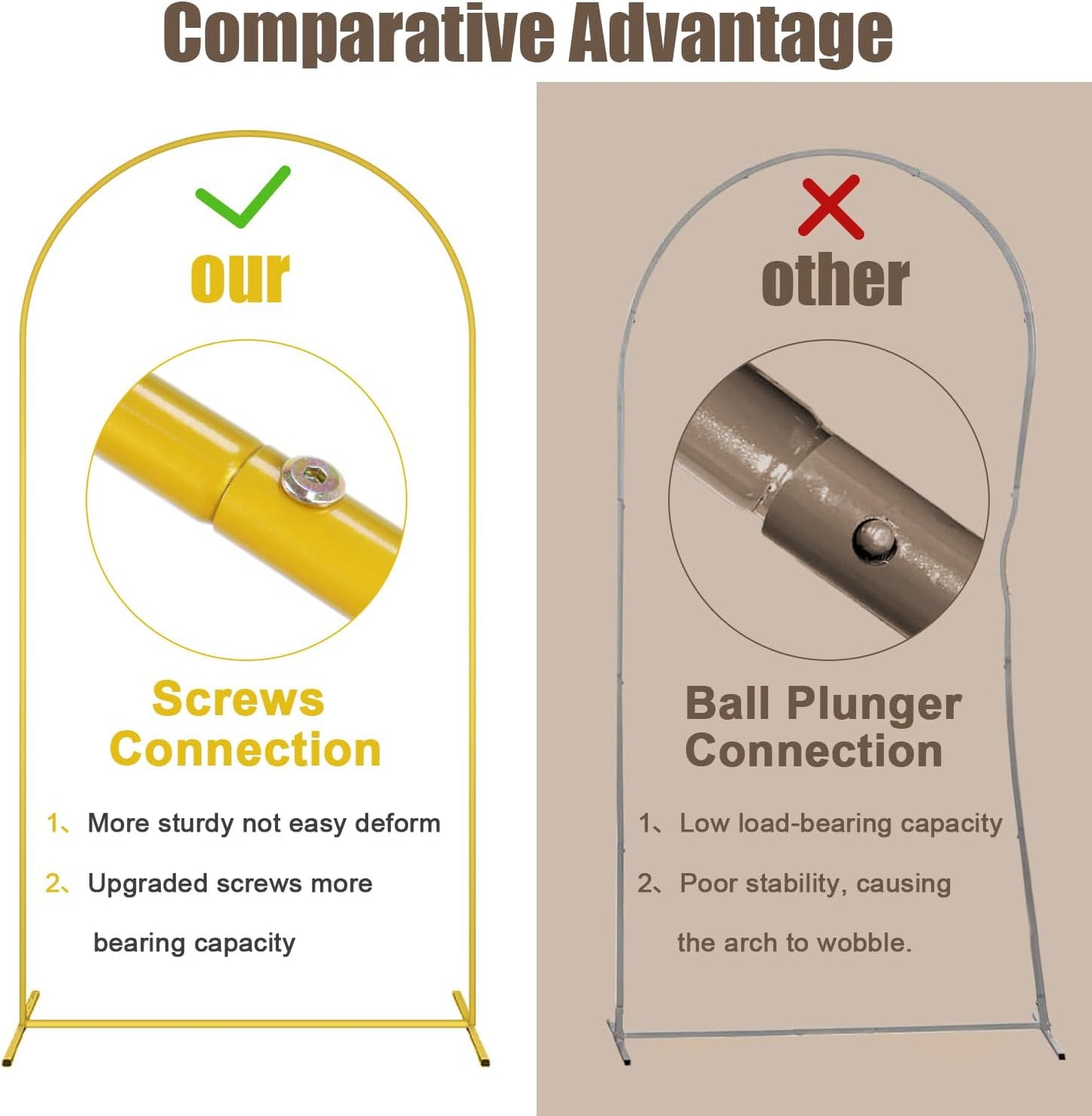 MODFUNS Metal Arch Backdorp Stand and Cover Set 6&6.6&7.2ft Gold Sequins Arch Backdrop Cover Set of 3 Golden Arched Backdrop Stand Wedding Arch Frame for Birthday Party Banquet Decoration