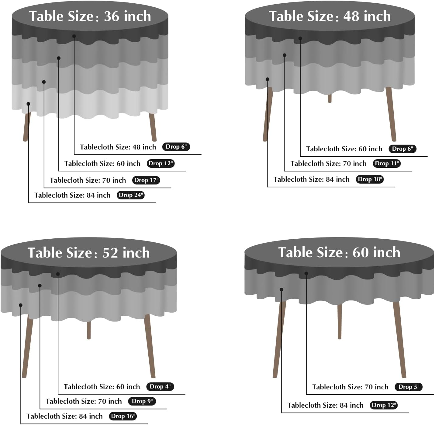 2 Pack Round Table Cloth 48 Inch White Tablecloth Washable Polyester Solid Dining Table Cover for Birthday Party Dinner Holiday Outdoor Indoor