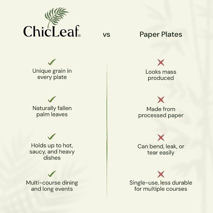 Chic Leaf Palm Leaf Disposable Bamboo Plates – Square, Biodegradable & Compostable Party Plates for Weddings, Parties & Events, Christams Dinner Turkey Meal Holiday - Disposable Platter (10", 20 Pack)