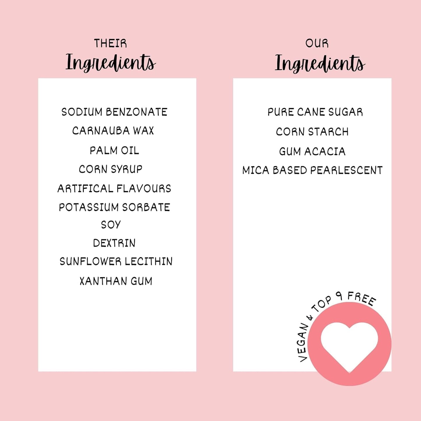 Confect Edible Sprinkles for Cake Decorating - Red Jimmies, Blush Pink Red Gun Metal Silver Pearl Mix with Navy Sparkling Sugar | Vegan, Gluten-Free, Dessert Topping - 5 Oz