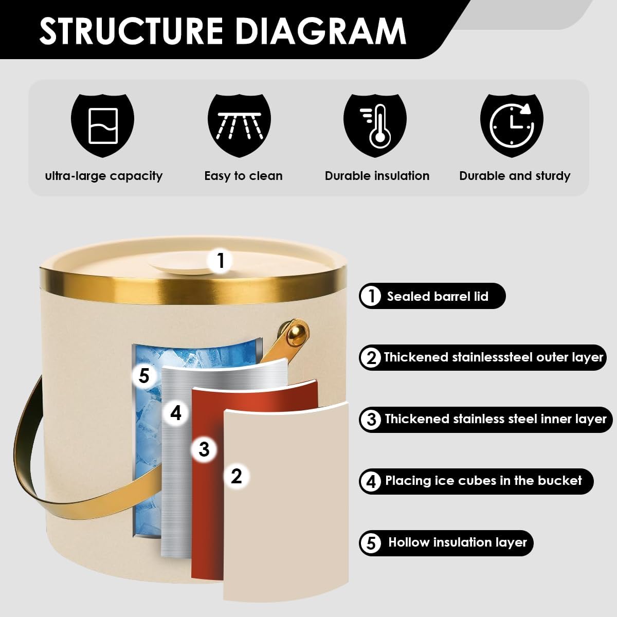 3L beige white Double Wall Insulated Stainless Steel Ice Bucket with scoop for Cocktail Bar,Metal Ice Bucket for freezer with Lid for parties.ice Container to Keep Ice Colder,bar cart accessories