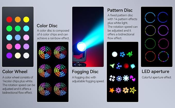 MINGJIE 300W Moving Head DJ Lights, 48-Facet Prism Stage Lighting with 15 Gobos & 15 Colors, DMX512 Sound Activated LED Beam Spot for Wedding, Bar, Party, KTV, Stage Show (Flight case +2PCS Light)