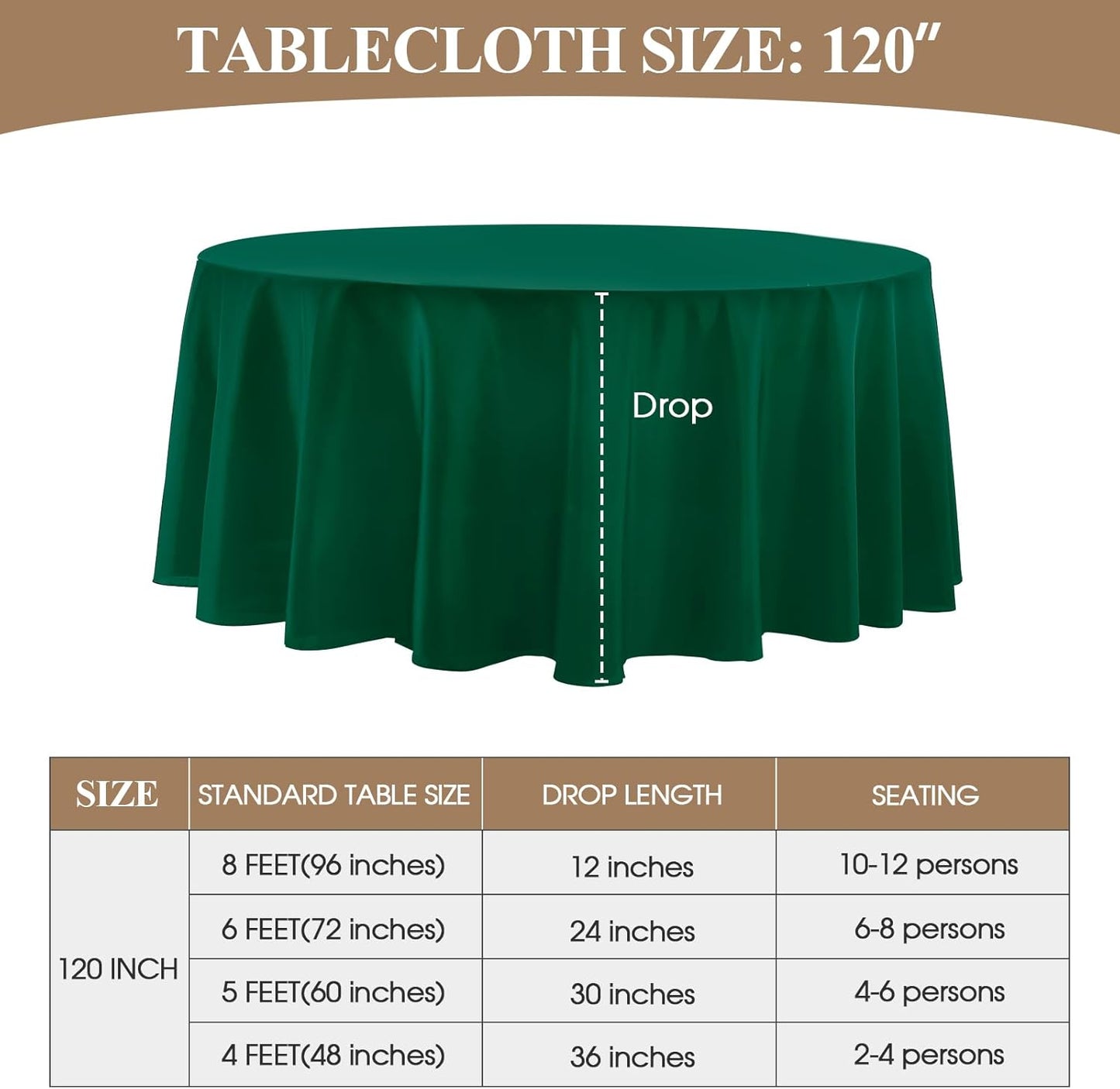 Round Tablecloth 120 Inch 2 Pack Dark Green Tablecloths Washable Decorative Linen Polyester Table Clothes Cover for Dining Table Banquets Buffet Parties and Wedding