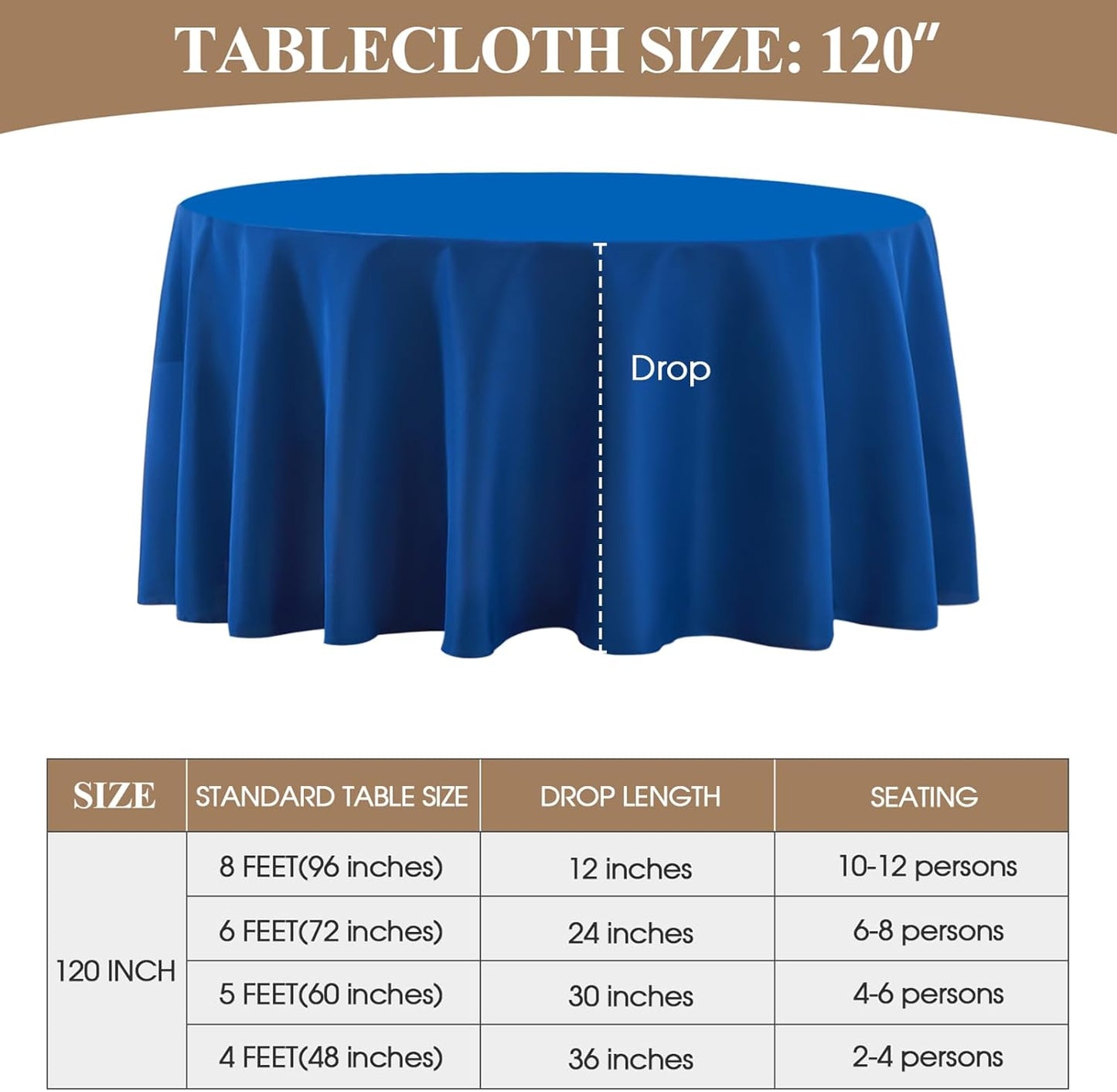 Round Tablecloth 120 Inch 2 Pack Royal Blue Tablecloths Washable Decorative Linen Polyester Table Clothes Cover for Dining Table Banquets Buffet Parties and Wedding