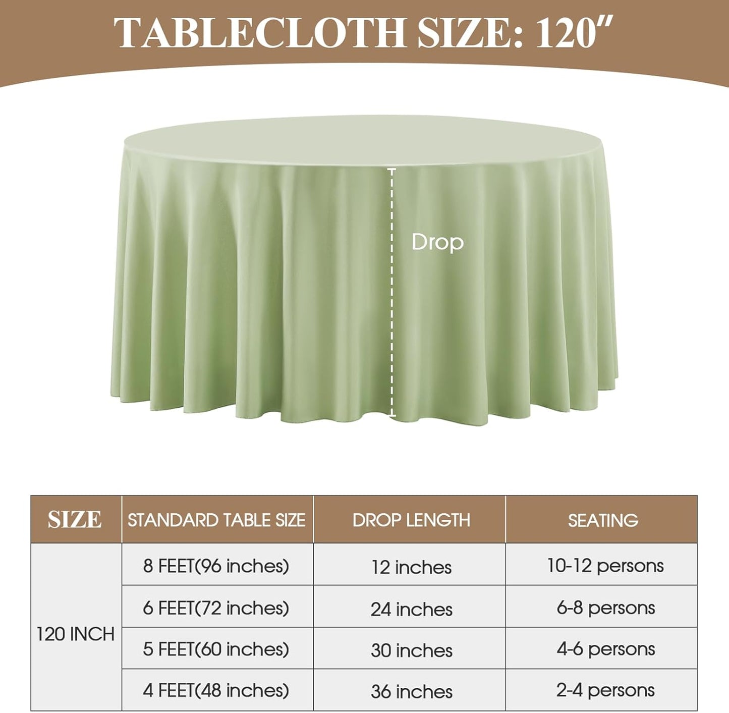 Round Tablecloth 120 Inch 2 Pack Sage Green Tablecloths Washable Decorative Linen Polyester Table Clothes Cover for Dining Table Banquets Buffet Parties and Wedding