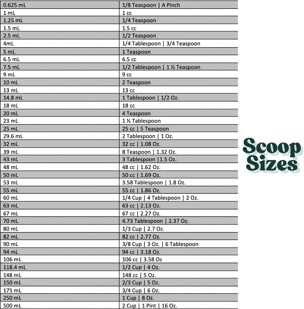 4 Teaspoon (20 mL) Long Handle Scoop for Measuring Coffee, Pet Food, Grains, Protein, Spices and Other Dry Goods (Pack of 10)