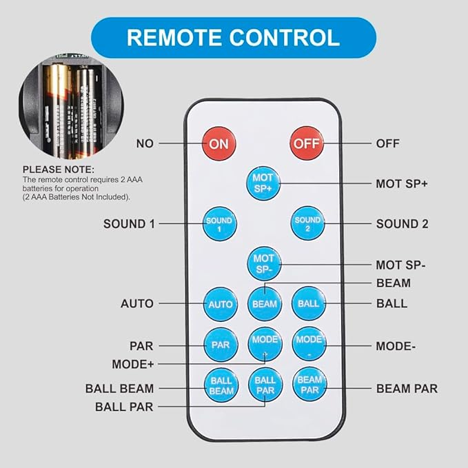 Party Disco Ball Lights, DJ Stage Strobe Rave Lights Sound Activated with Remote Control for Parties Birthday Christmas Gift Wedding Karaoke KTV Bar Club Dance Room Halloween Decorations