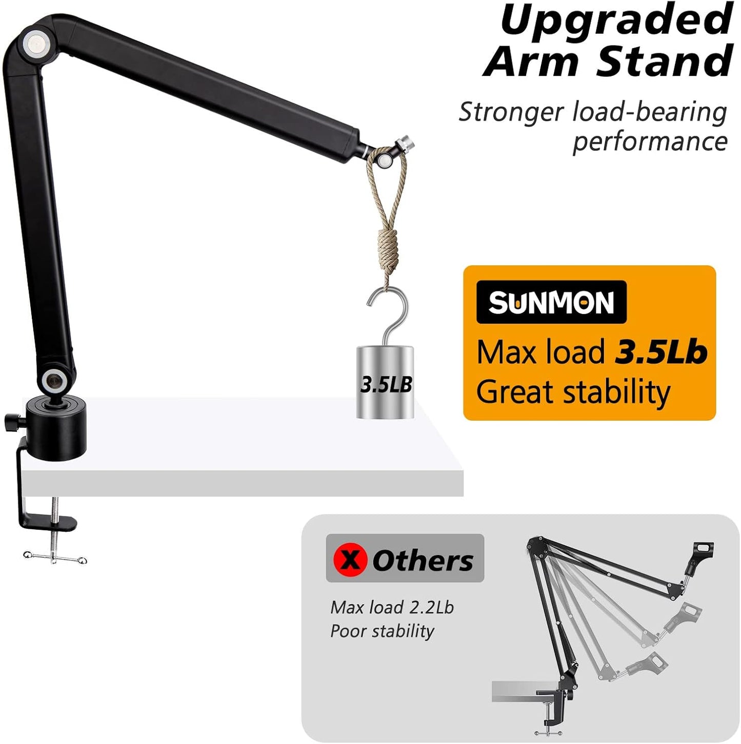 SUNMON Mic Stand Boom Arm - Microphone Arm Compatible with HyperX QuadCast, 360° Rotation Microphone Stand, Weighted Metal Mic Boom Arm for HyperX QuadCast,Blue Yeti,Shure MV7,Rode and Most Gaming