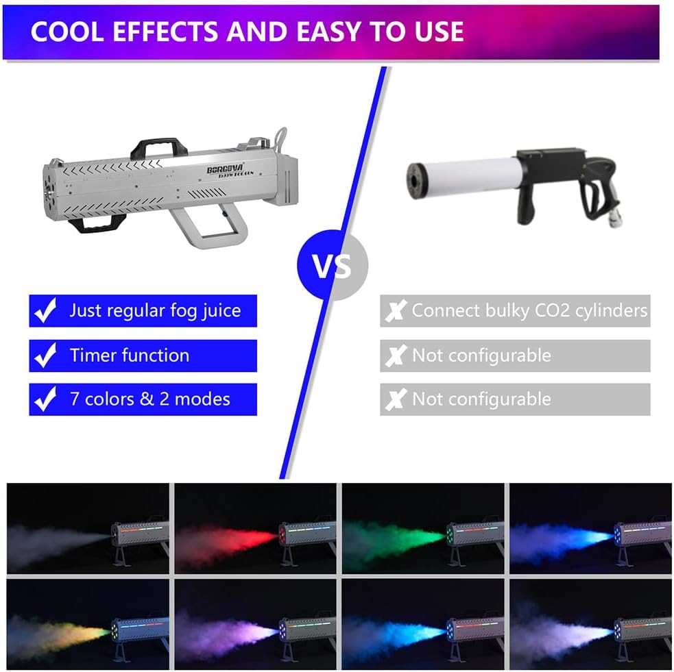 Smoke Gun for Party, 1500W Handheld Fog Machine Cannon with Color - Changing Lights, Perfect for Spooky Halloween, Stage Shows and Club Night