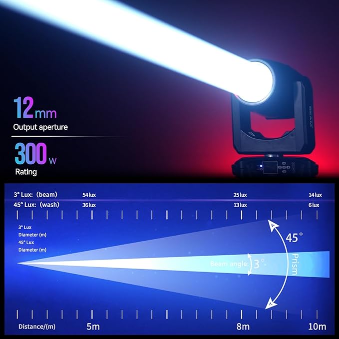 MINGJIE 300W Moving Head DJ Lights, 48-Facet Prism Stage Lighting with 15 Gobos & 15 Colors, DMX512 Sound Activated LED Beam Spot for Wedding, Bar, Party, KTV, Stage Show (1 Pack = 2PCS)
