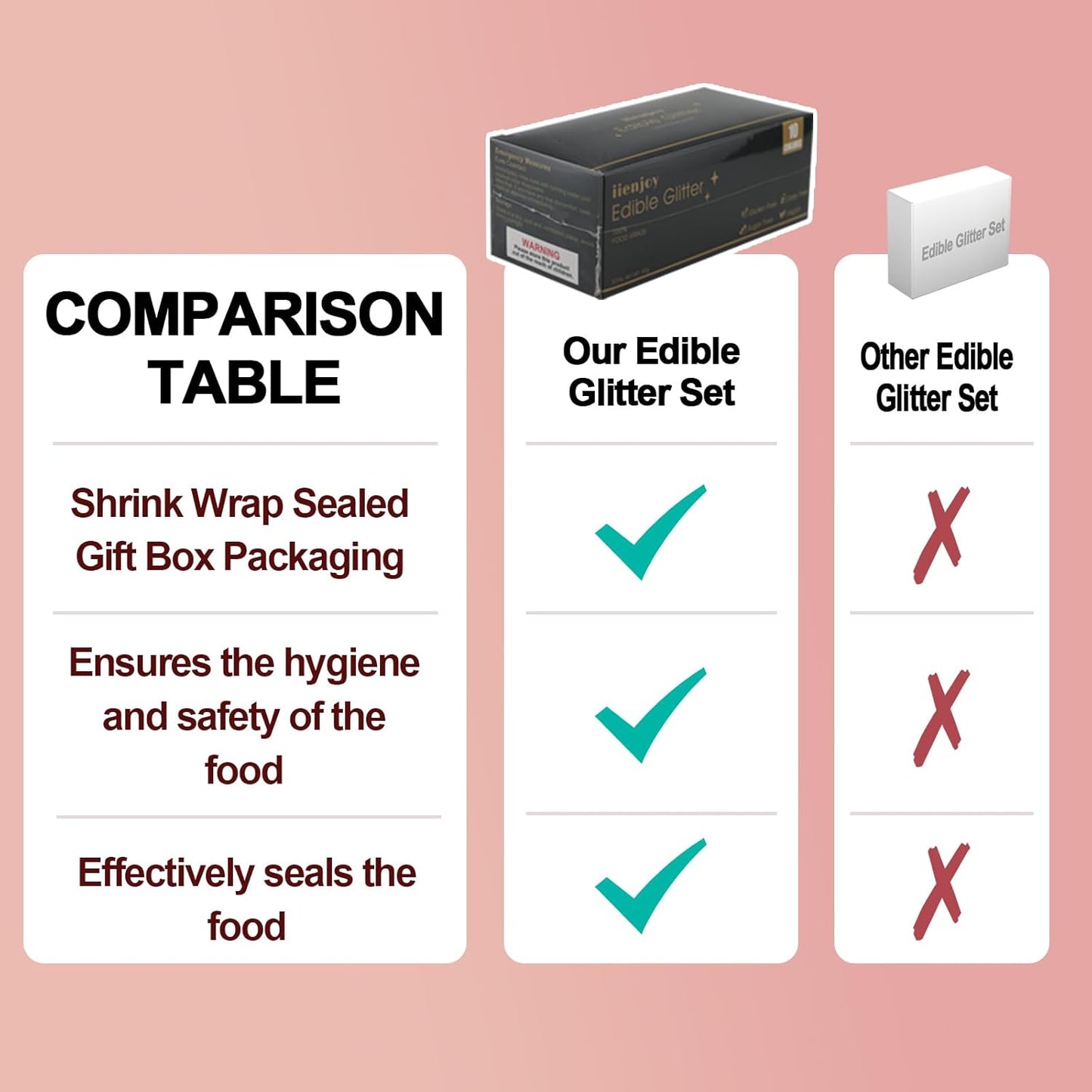 10 Colors Edible Glitter for Cocktails, Cakes, Drinks, Baking, Strawberries, Cupcakes, Cookies Decoration, Luster Dust Edible Set, Food Grade Glitter Shimmer Sprinkle Powder