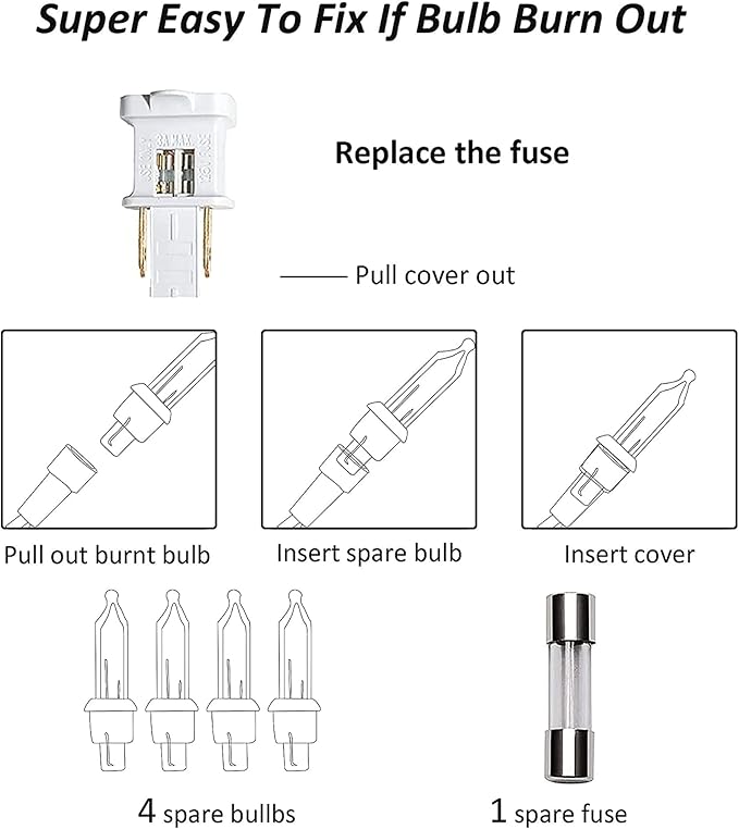 TW SHINE Red White and Blue 4th of July Lights, 20FT 100 Count Incandescent Patriotic Mini String Lights, Waterproof Independence Day Decorations for Outdoor Indoor Christmas Party Decor