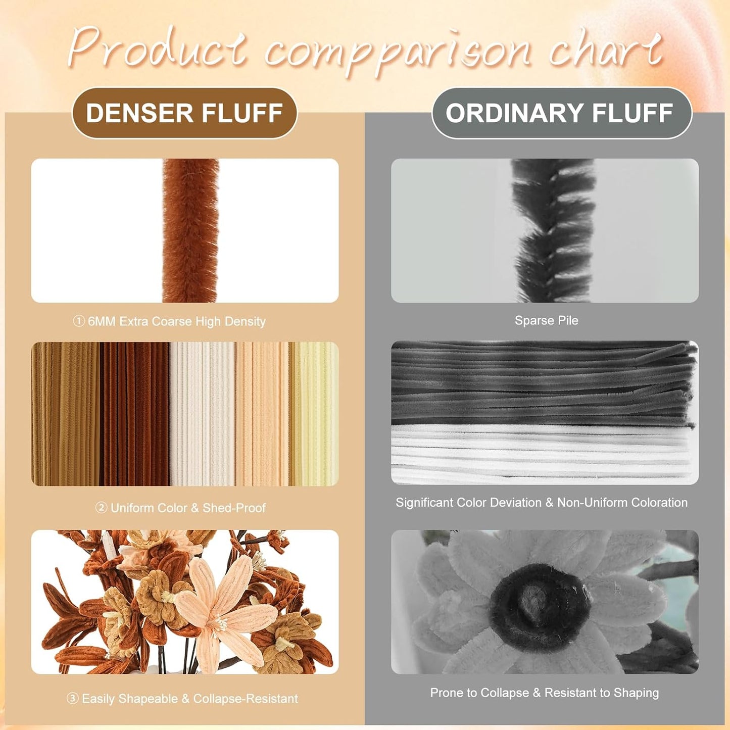 400 PCS Soft Pipe Cleaners Bulk,5 Colors Pipe Cleaners Craft for Flowers with Floral Wire,Gardening Tape,Greeting Card,Bouquet Paper,Hot Glue Stick,Stamen & Ribbon,Ideals for DIY Holiday Deco