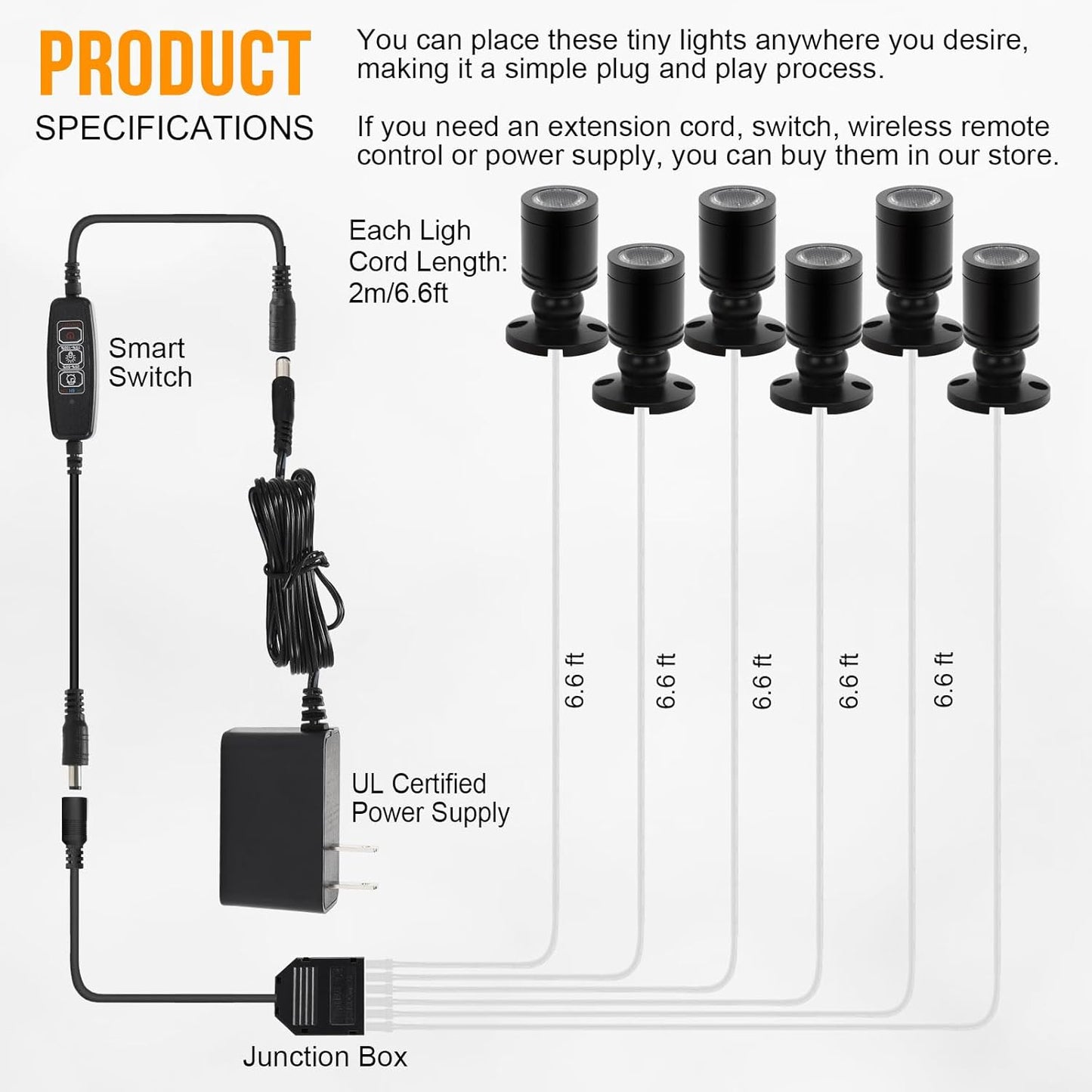 Taysing LED Spot Light Indoor Little Mini Spotlight Accent Lights for Display,Paintings,Pictures,Plants,Jewelry,Shelves, Cabinets,Posters,Showcase(ColdWhite 6 Pack Dimming&Timing)