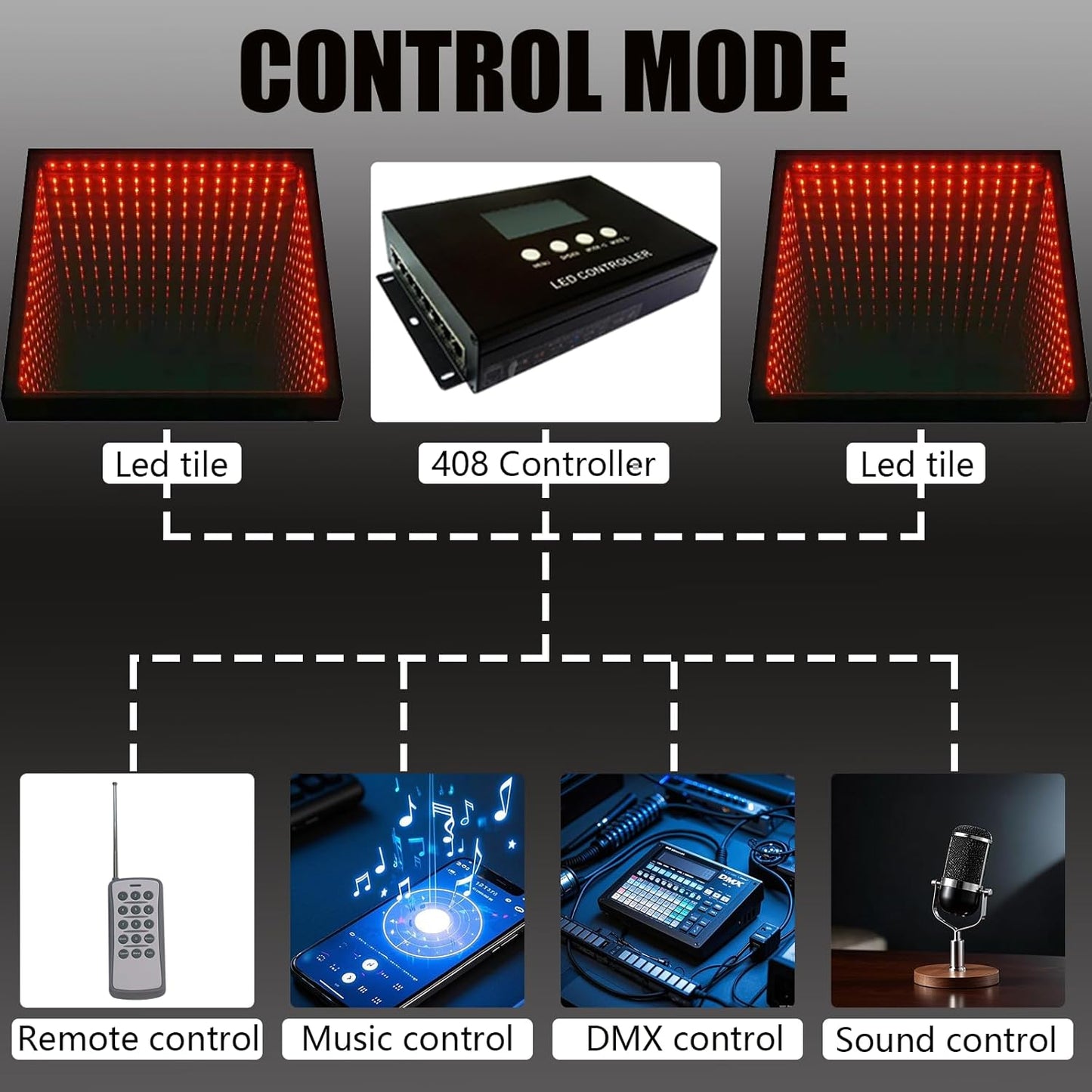Dance Floor Stage Lights Tempered Glass Infinity Mirror Panel 3D Effect Led Dance Floor for Wedding Party Customizable (3D-Magnetic, Customize)
