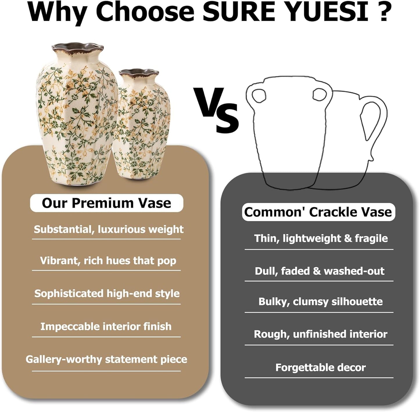 Vintage Pastoral Octagonal Vase, Green and Beige Retro Ceramic Flower Vase, Rustic Farmhouse Vases Chinoiserie Floral Large Vase for Home Decor, Living Room, Kitchen, Bedroom and Shelf 9.1 Inch