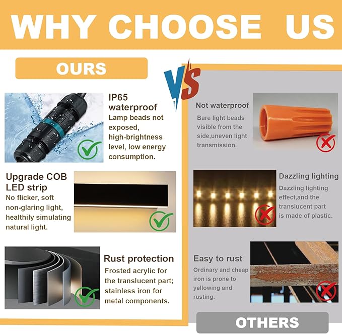 92.5in Exterior Wall Light, 3000k LED Modern Outdoor Lights, 2 Pack Black Porch Lights Outdoor Waterproof, Exterior Lighting Fixtures Wall Mount for House Garage Door