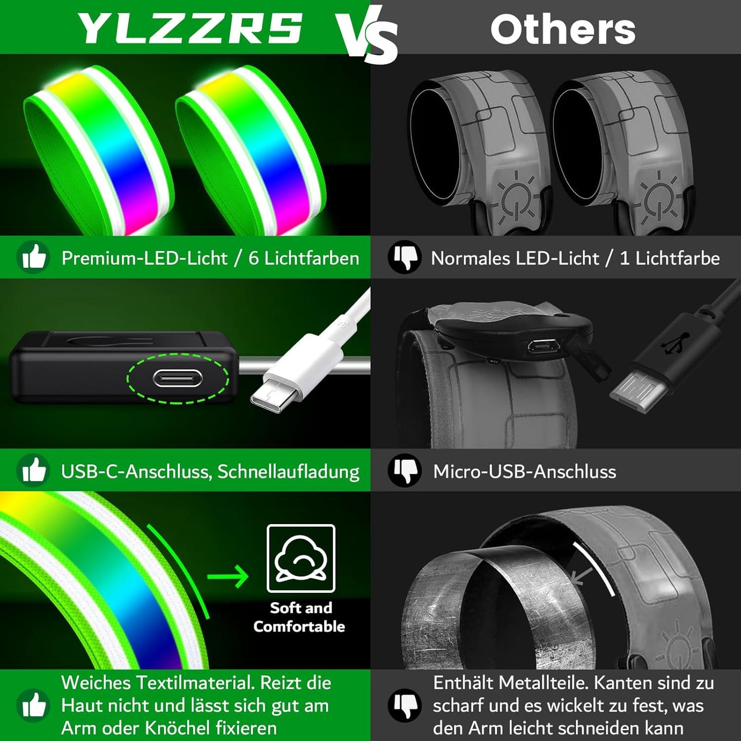 LED Armband for Running(2 Pack),Light Up Arm Bands for Night Walking Running,Rechargeable Lights for Runners,High Visibility Reflective Running Gear Adjustable Light Up Wristbands