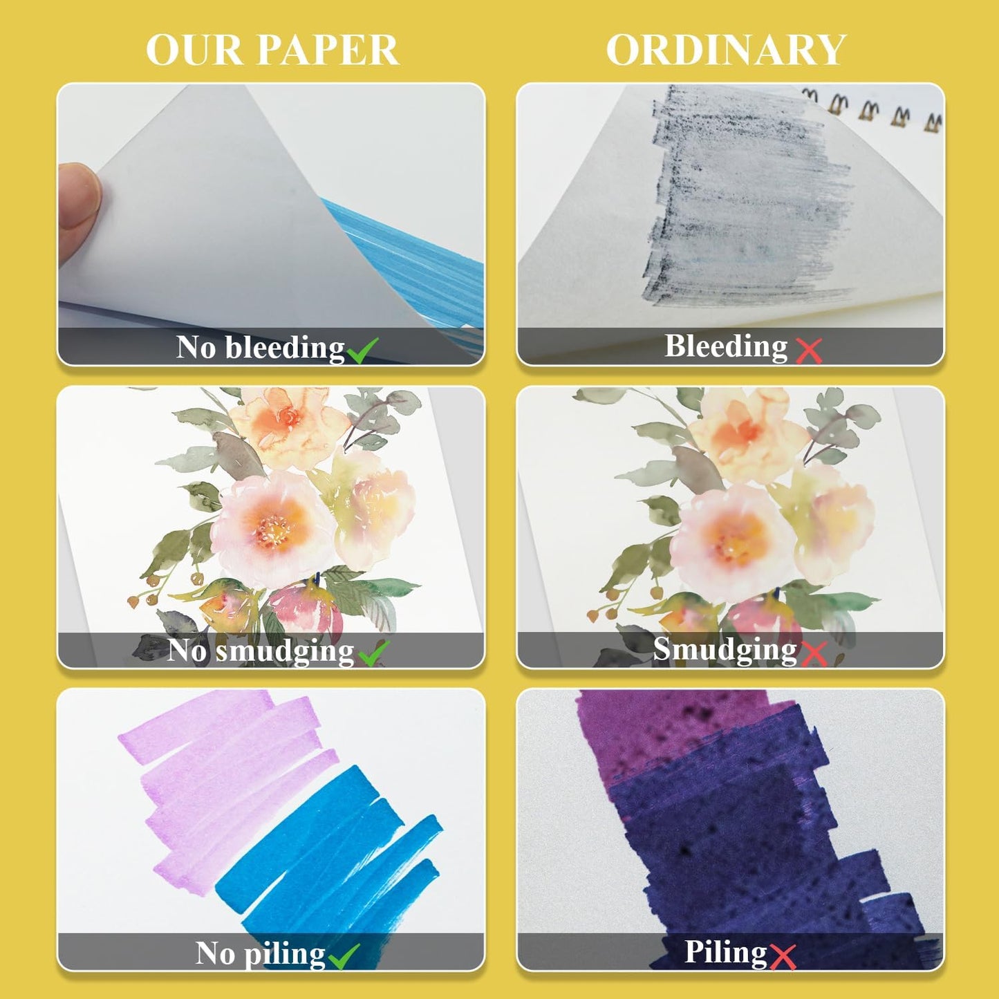 Marker Paper Sketchbook, 9"X12" Alcohol Marker Paper, 60 Sheets (200gsm/ 120lb) Marker Sketchbook Bleedproof, Professional Art Supplies for Adults & Teens.