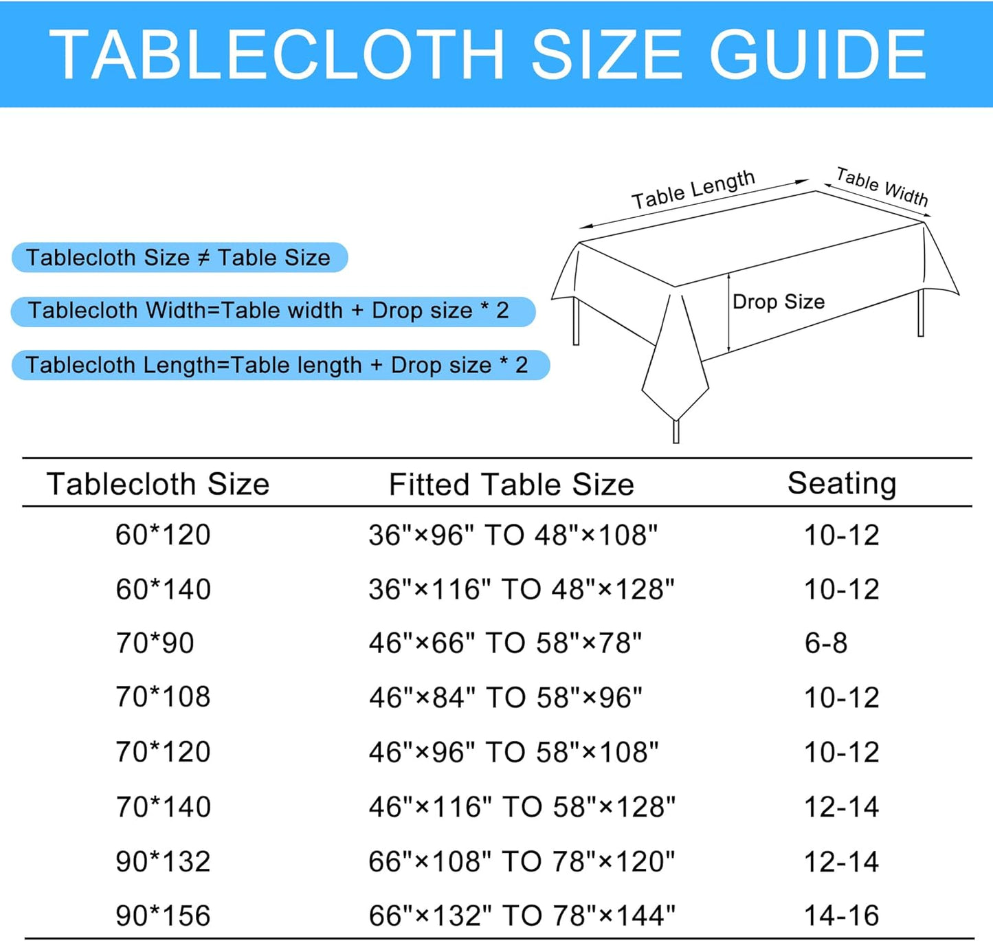 Hiasan Faux Linen Rectangle Tablecloth - Wrinkle and Stain Resistant Washable Table Cloth for Kitchen Dining Room Holiday Table Cover for Party Dinner, Black, 60 x 120 Inch