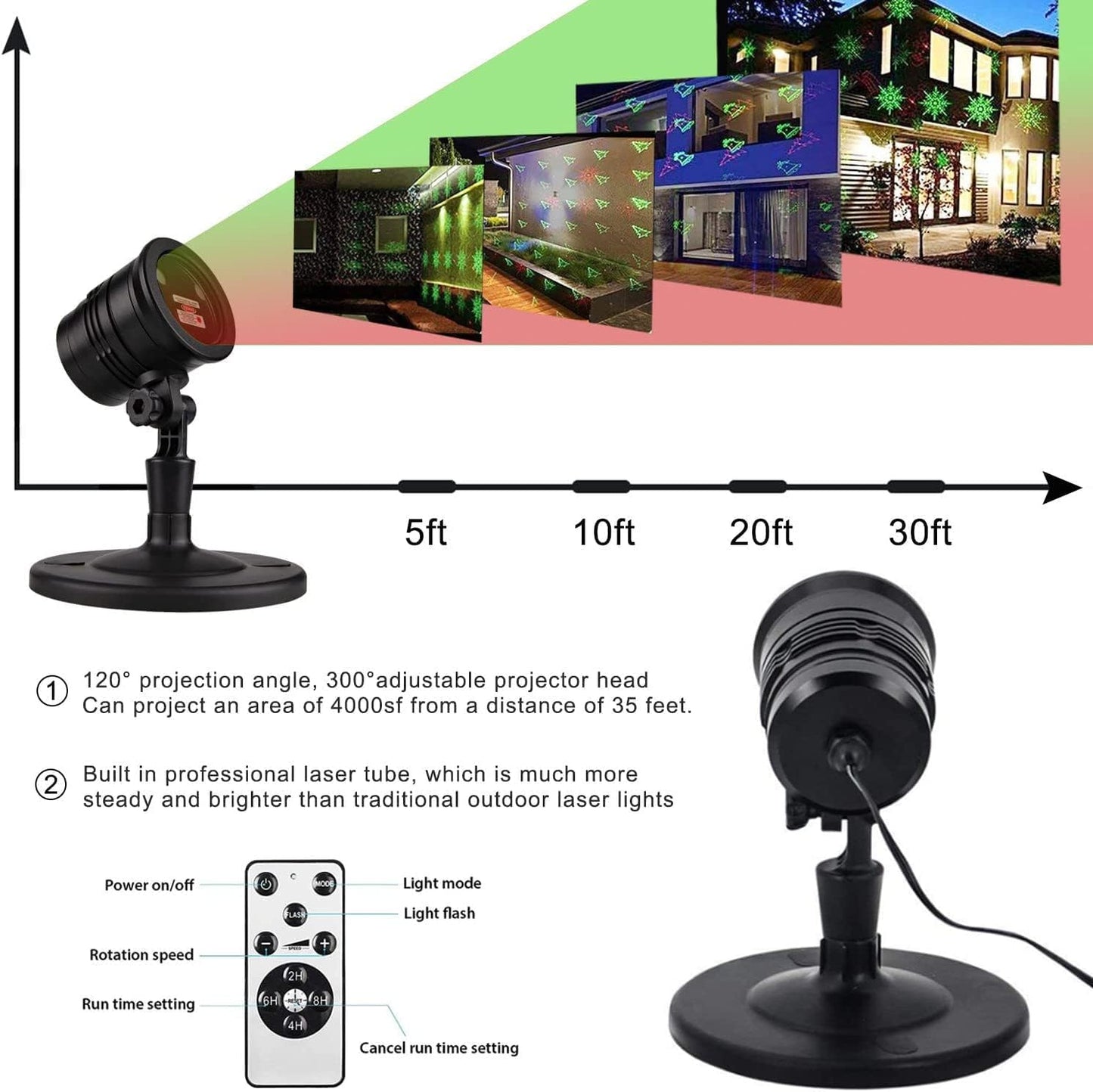 Christmas Projector Lights Outdoor, Led Christmas Laser Lights Landscape Spotlight Red and Green Star Show with Remote Control,Indoor Outdoor Holiday Decoration for Party Garden Wall Decoration