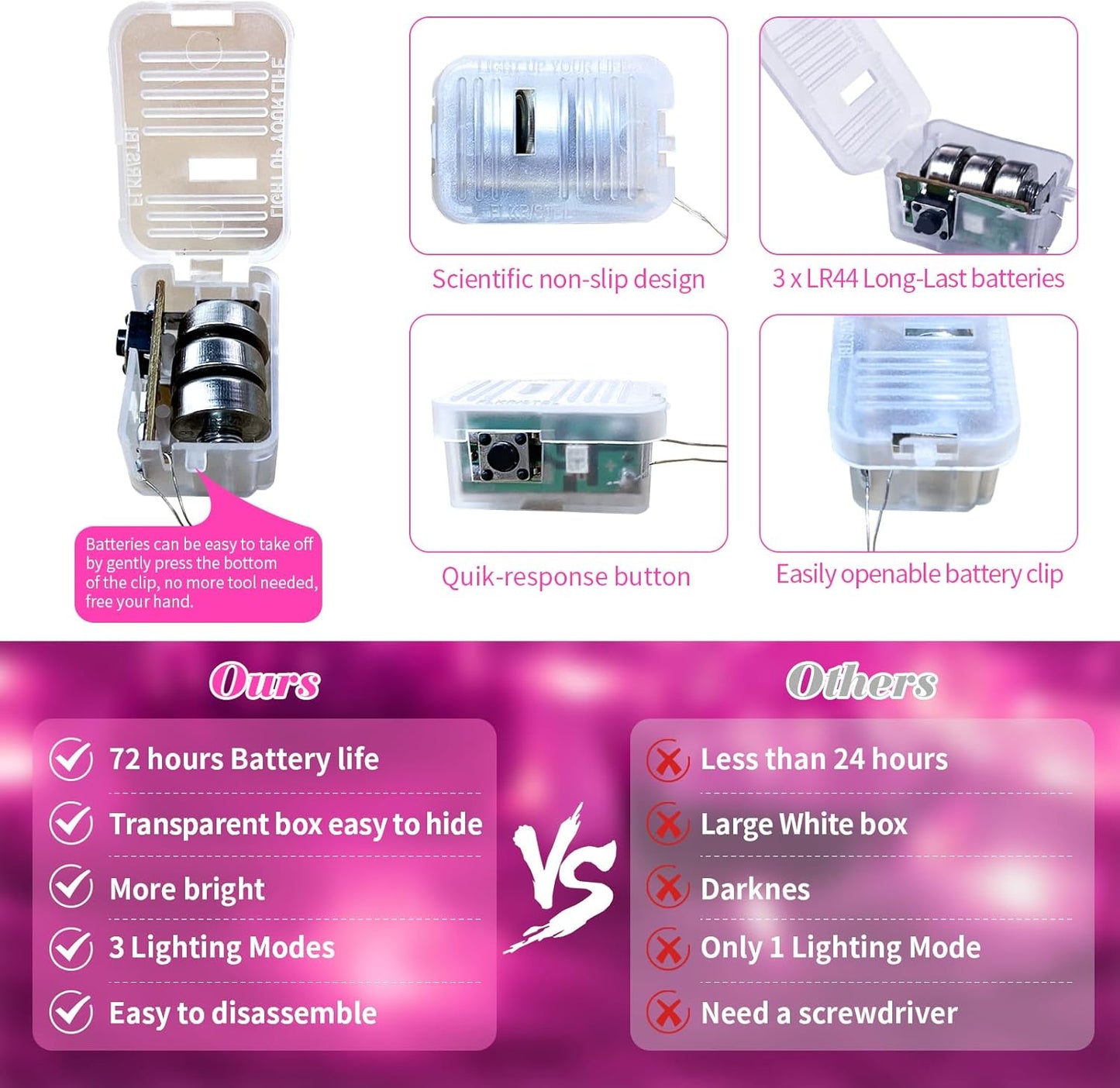 ZGWJ 8 Pack Fairy Lights Battery Operated, 7ft 20 Mini LED Fairy String Lights Silver Wire 3 Modes for DIY, Parties, Wedding, Bedroom, Halloween Christmas Decoration Pink