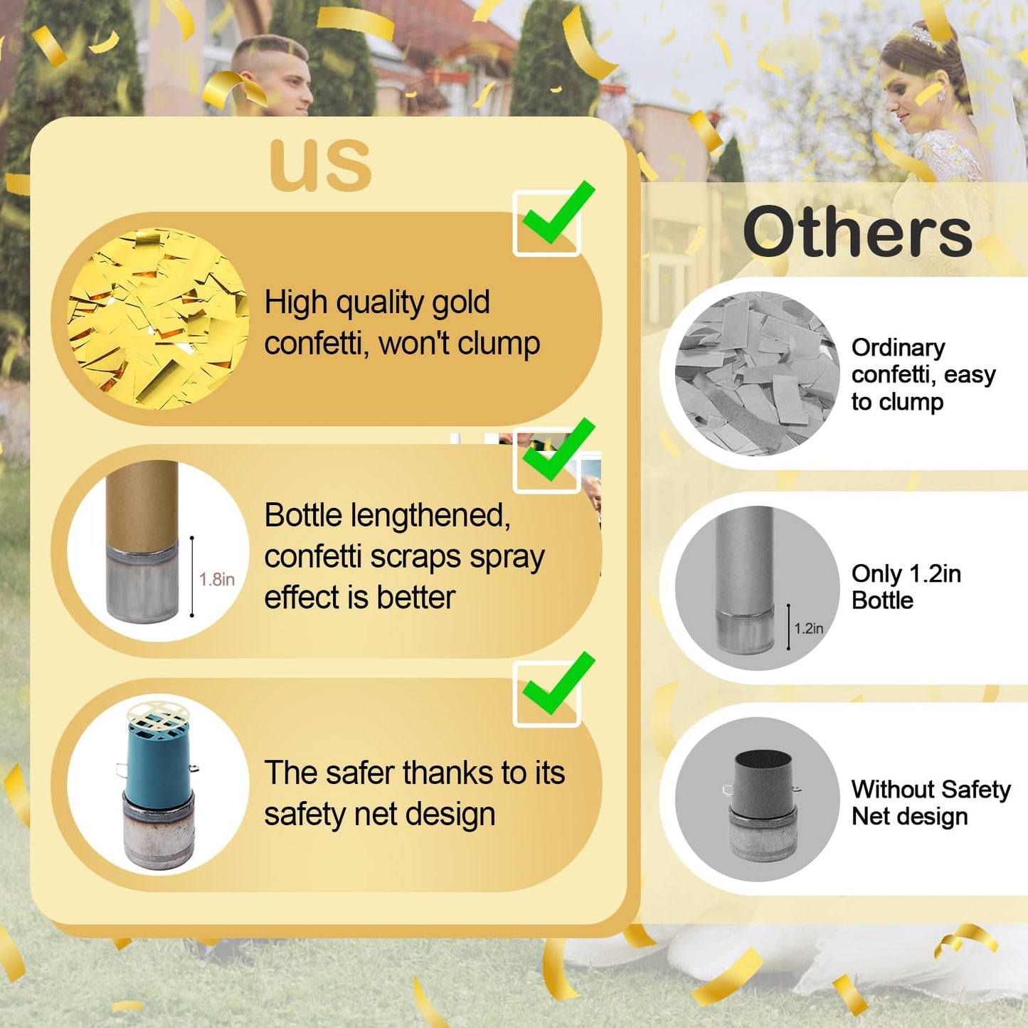 6 Pack Gold Confetti Cannon, Confetti Poppers,12 Inch Party Poppers Shooters for Birthdays, Graduation Celebration,Weddings, New Year's Eve, Christmas and Any Celebrations