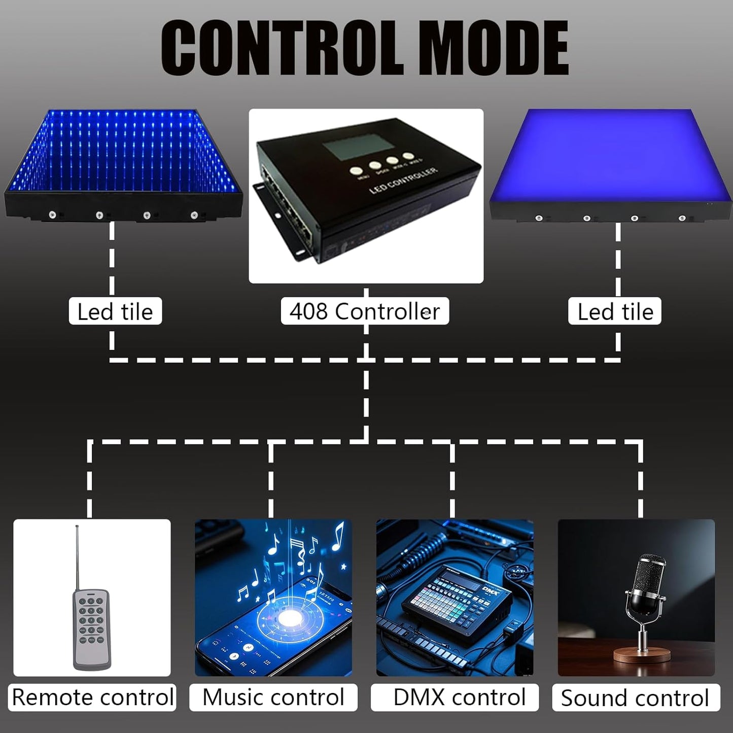 16.4 * 16.4ft 3D Infinity LED Dance Floor - RGB Color Changing & Tempered Glass Panel with Flight Case - Perfect for Weddings, DJ Parties, Nightclubs, and Stage Shows