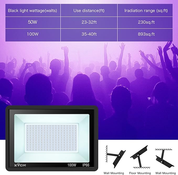 2 Pack 100W LED Black Light, Blacklight Flood Light with Plug and Switch, IP66 Waterproof Neon Glow for Party, Halloween, Fluorescent Poster, Body Paint, Aquarium