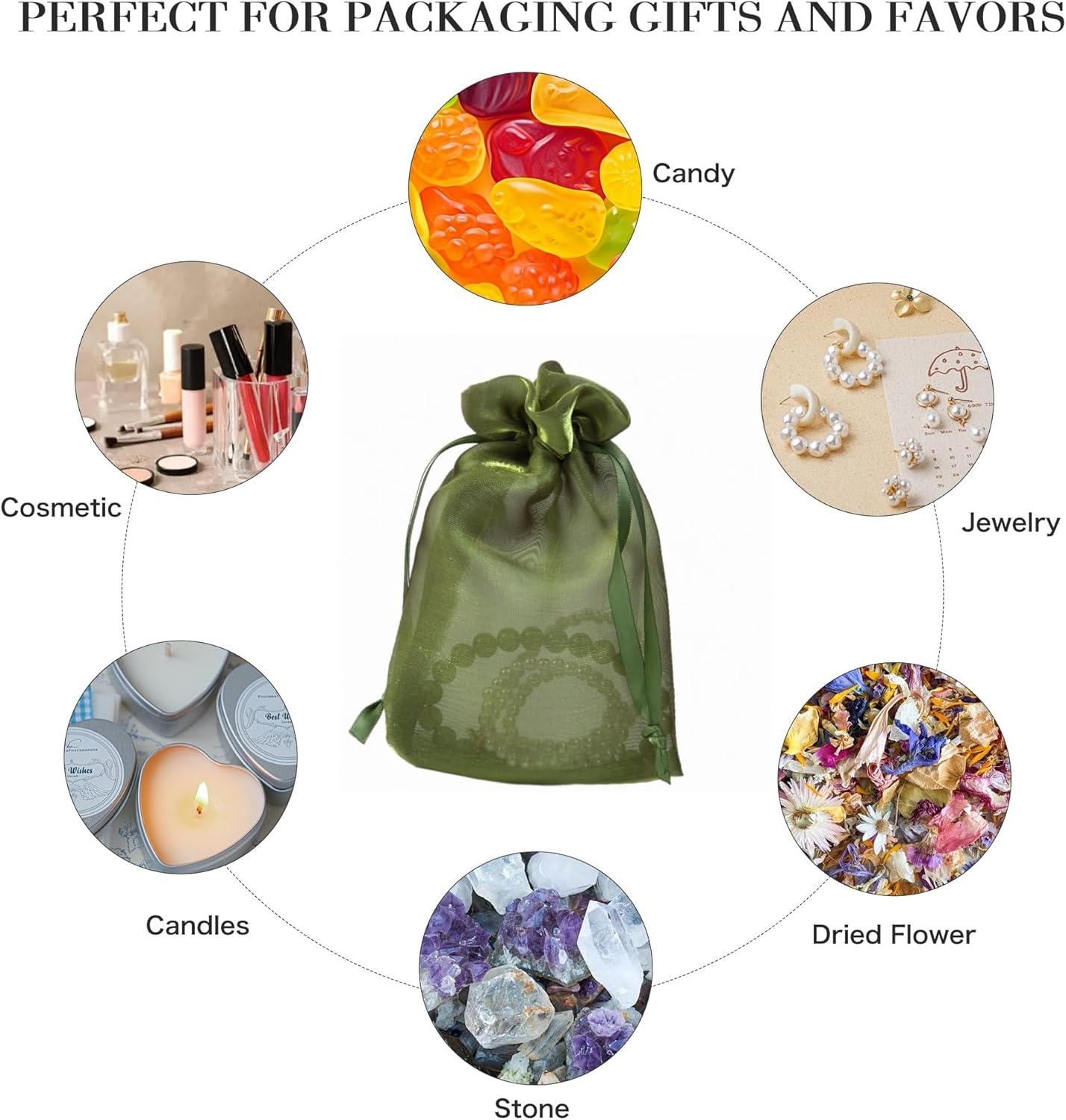 20 Pcs Moss Green Small Organza Bags 3X4 inch for Wedding Favors with Drawstring, Mini Mesh Gift Bags Jewelry Pouch for Candy Bridal Shower Party Favor Baby Shower Christmas