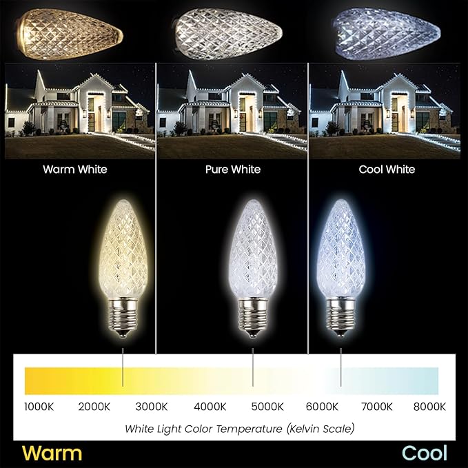 Pro Christmas C9 LED Christmas Light Kit for Rooflines & Pathways – DIY Cut to Length, Outdoor Commercial Grade (White Wire w/Vampire Plugs, 25 Bulbs, 25 ft) Cool White