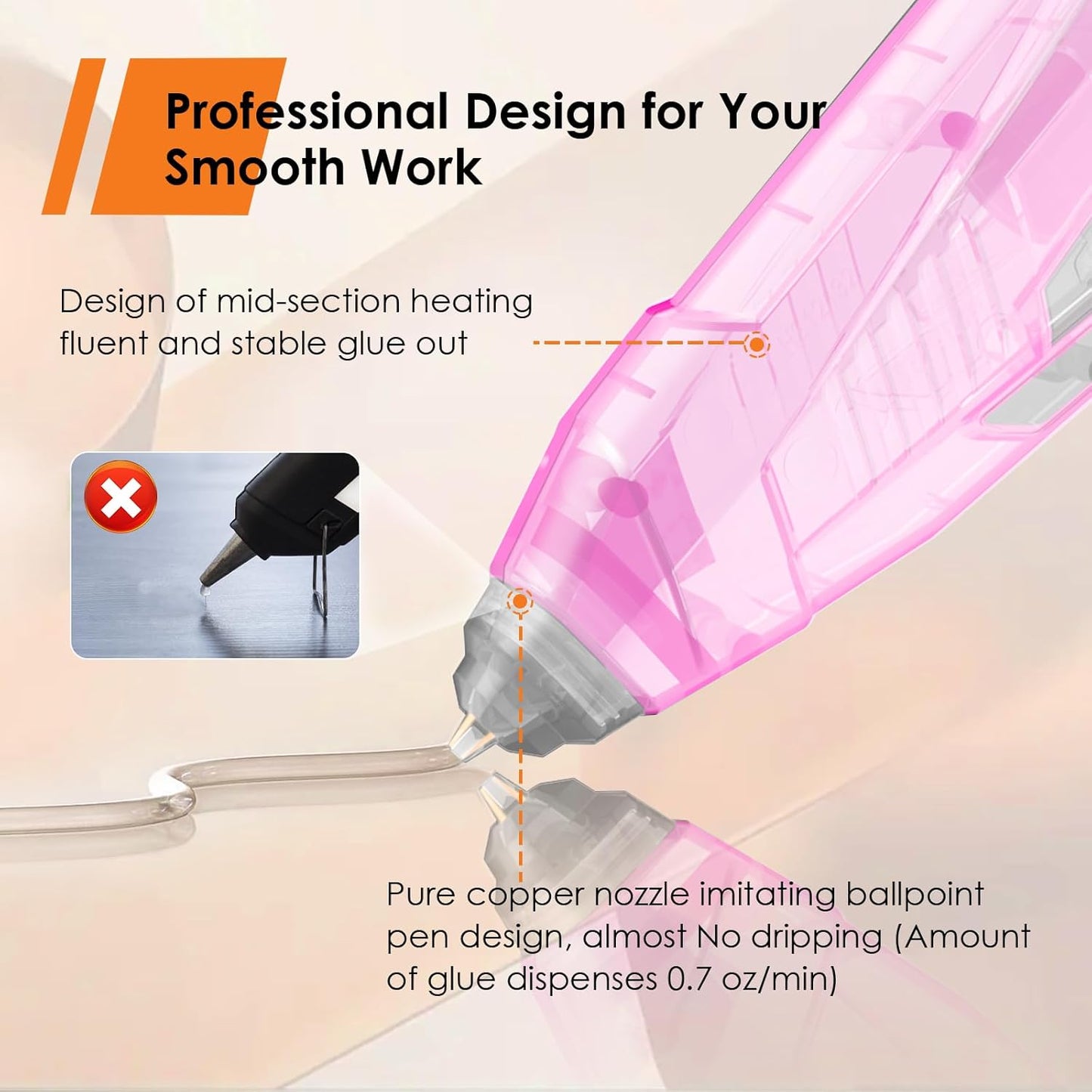 Cordless Hot Glue Gun - 20V Temp Adjust Hot Glue Gun with 43PCS Full Size Hot Glue Sticks, Pink Fast Heating Glue Gun and Sticks Set for DIY, Arts & Craft, Decorations, Gift for Women