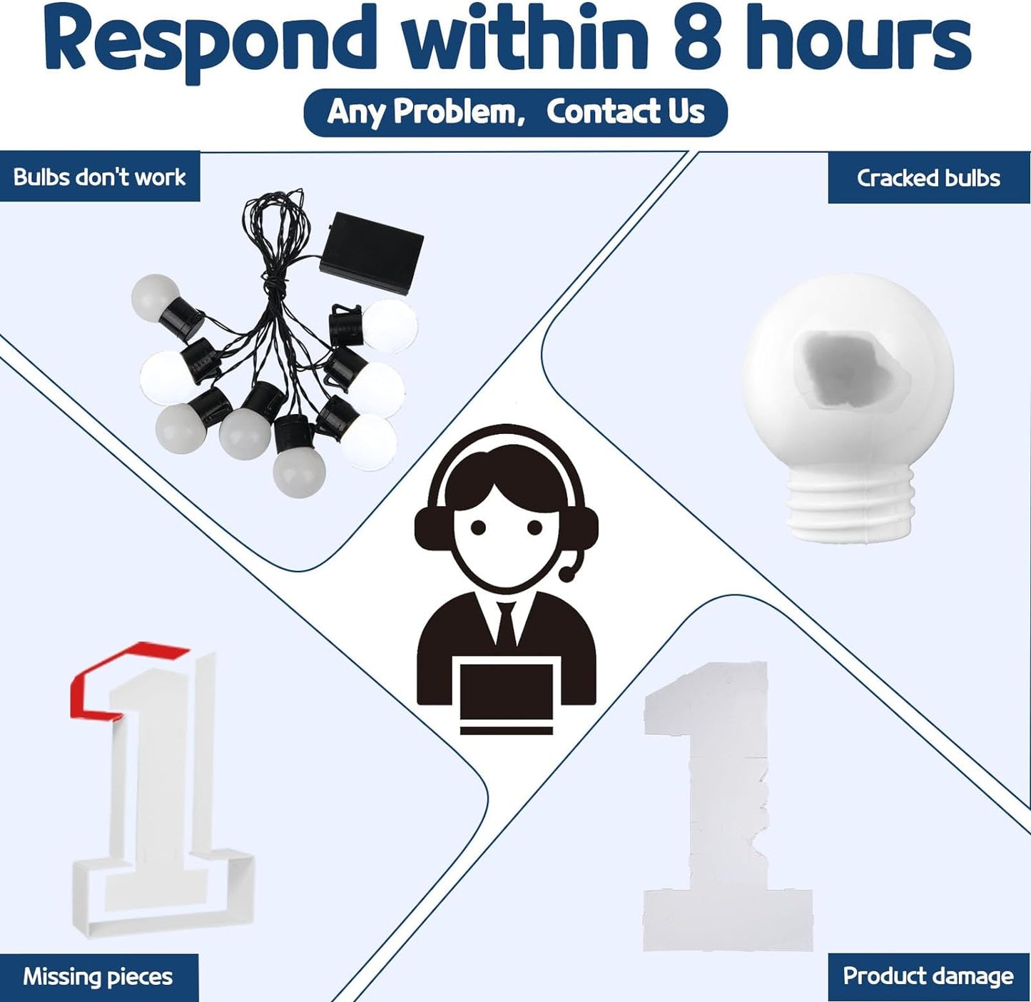 Marquee Letters 3 Feet Tall Large Light Up Letters Baby Shower Decorations Wedding Engagement White Party Decorations Prom Sign Big Cardboard Backdrop O