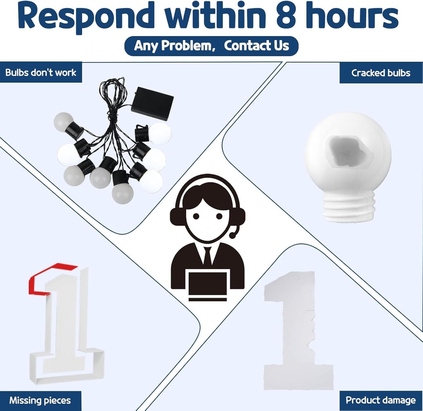 Marquee Numbers 3 Feet Tall Big Light Up Numbers 9th 19th 90th Happy Birthday Decorations Girl Boy White Anniversary Party Decor Large Cardboard Prop Backdrop Sign 9