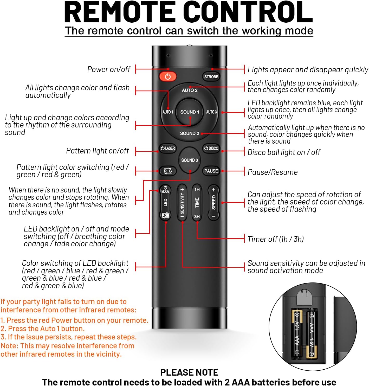 Party Lights Dj Disco Ball Light, LED Stage Strobe Lights Sound Activated with Remote Control for Xmas Club Bar Parties Holiday Christmas Birthday Wedding Home Decoration