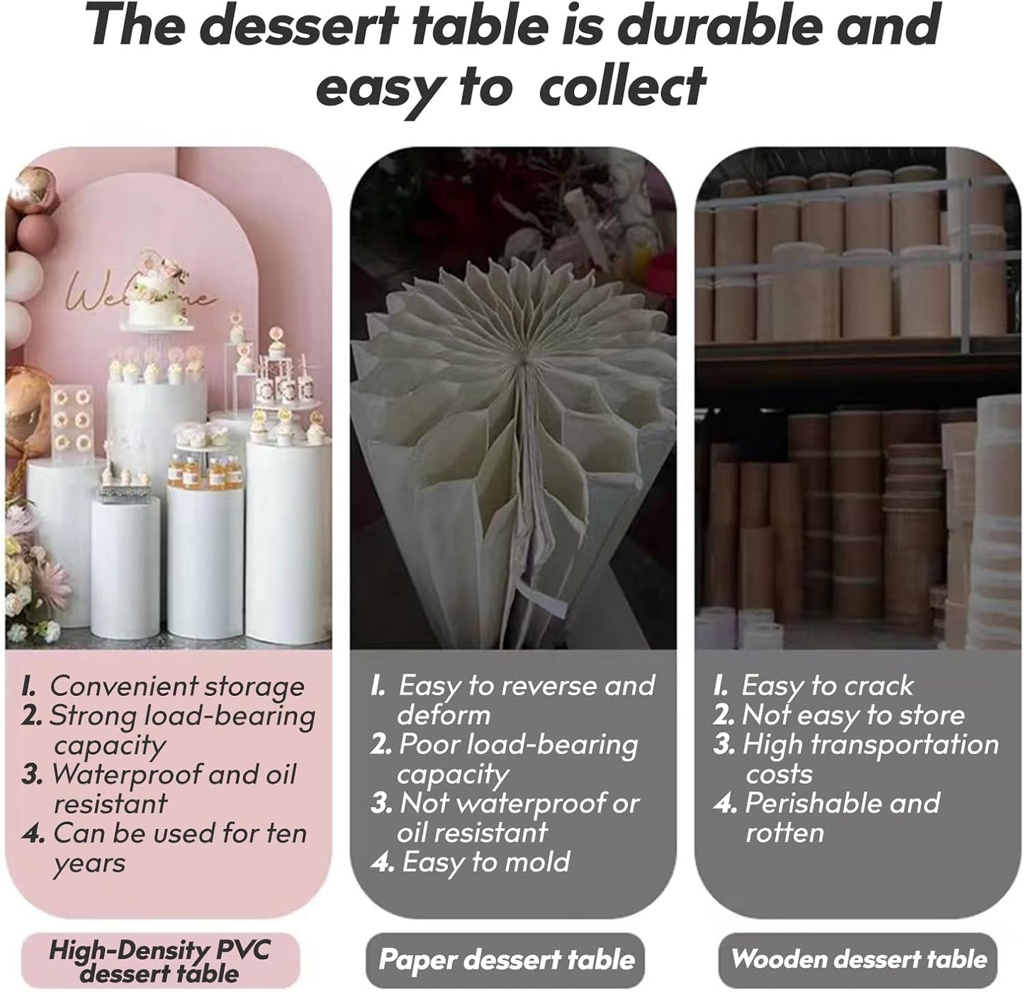 5PC Cylinder Pedestal Stands for Party, White Round Large Cylinder Tables, Pedestal Display Plinth Pillars for Wedding Ceremony Birthday Party Art Decor