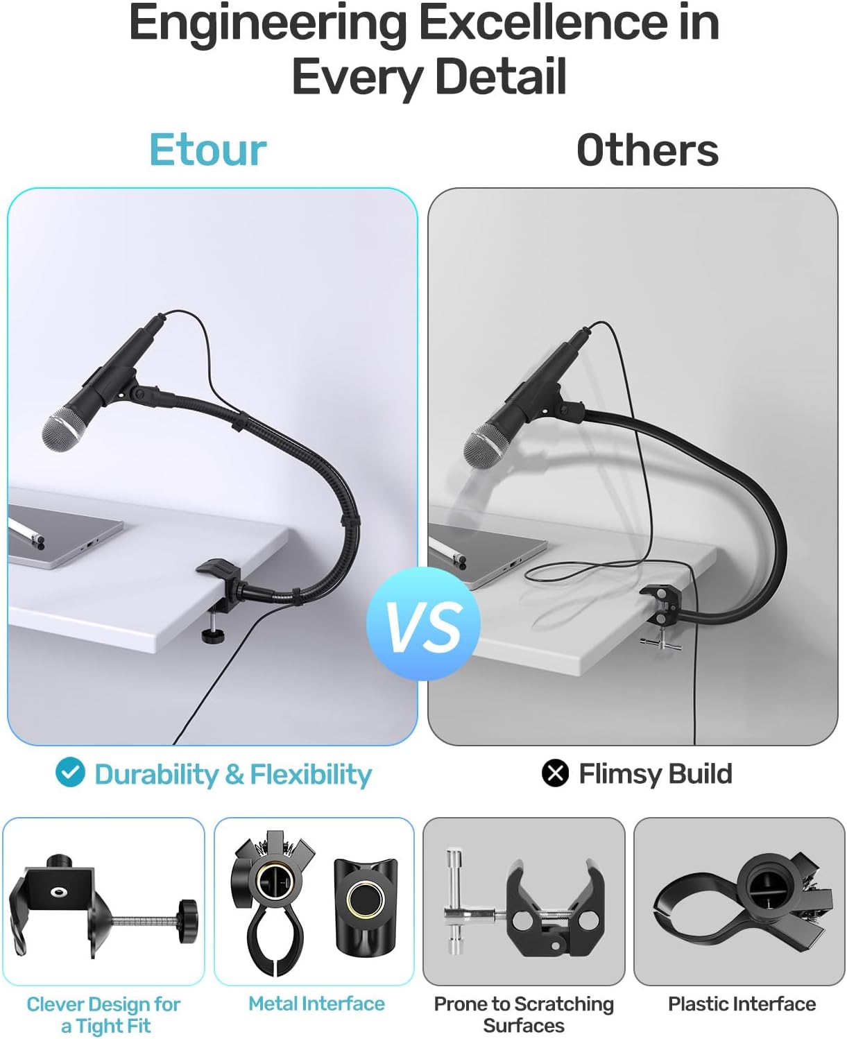 19-inch Gooseneck Microphone Holder Stand, Flexible Mic Arm with Super Crab Clamp for Mic Stand/Desk/Rod/Pole/Stick/Shelf/Tube Clamping, Ideal for Music Stand, Piano, Drum Recording