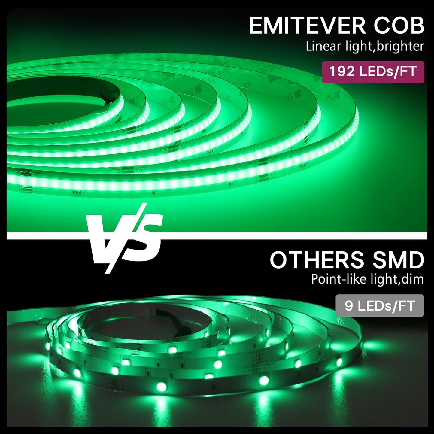 EMITEVER RGB LED Strip Light 16.4ft, Dimmable COB 24V Flexible LED Color Changing Tape Light Kit with Remote, High Density 3150LEDs for TV Backlight, Bedroom, Bar, Party Christmas Decoration