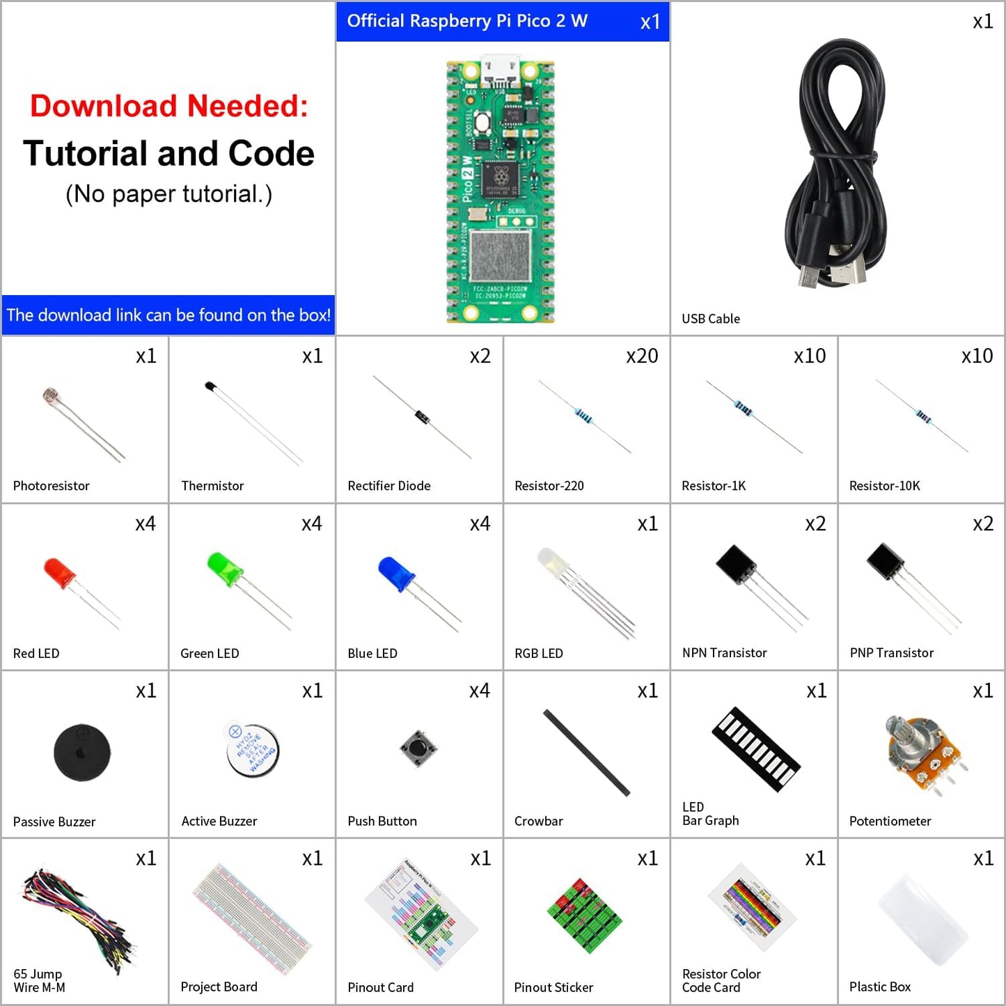 Freenove Basic Starter Kit for Raspberry Pi Pico 2 W (Included), Dual Arm Cortex-M33 and Dual Hazard3 RISC-V Microcontroller, 386-Page Detailed Tutorial, 142 Items, 55 Projects, Python C Code