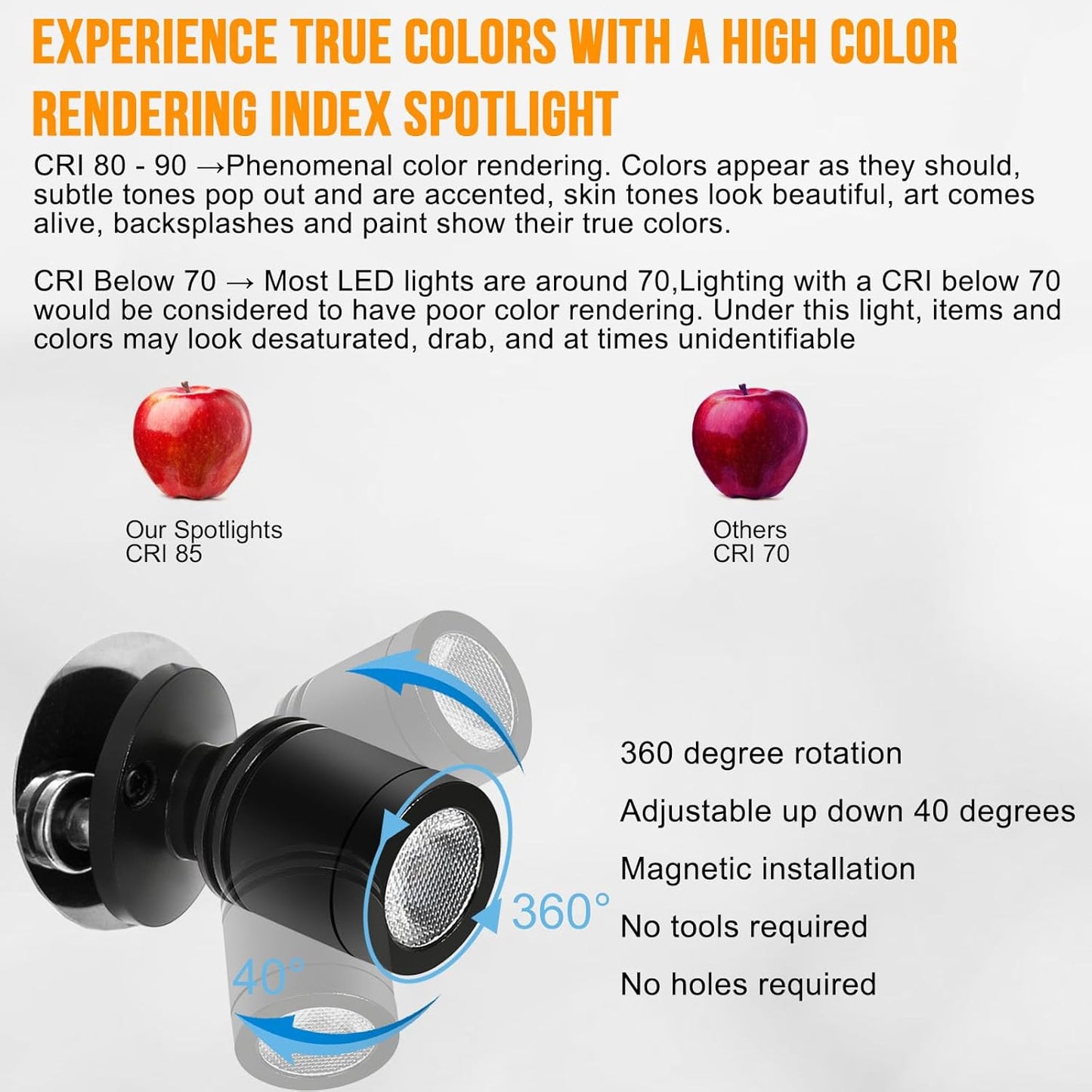 Taysing LED Spot Light Indoor Little Mini Spotlight Accent Lights for Display, Paintings, Pictures, Plants, Jewelry, Shelves, Cabinets, Posters, Showcase(Cold White-2 Pack Push Switch)